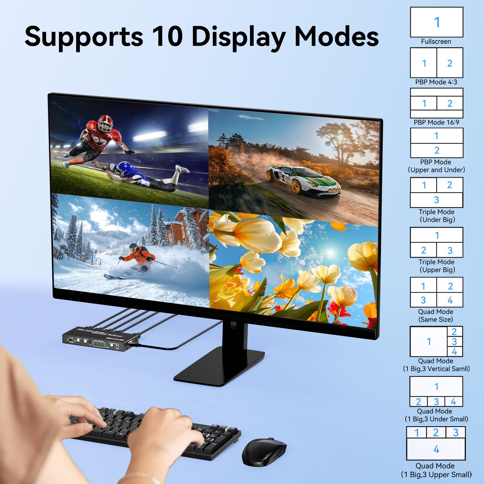 Interruptor multivisor HDMI 4x1, conmutador sin costuras, 4 en 1, interruptor de salida con control remoto IR, salida de audio de 3.5 mm, compatible con 1080p 60Hz, actualización de 10 modos de