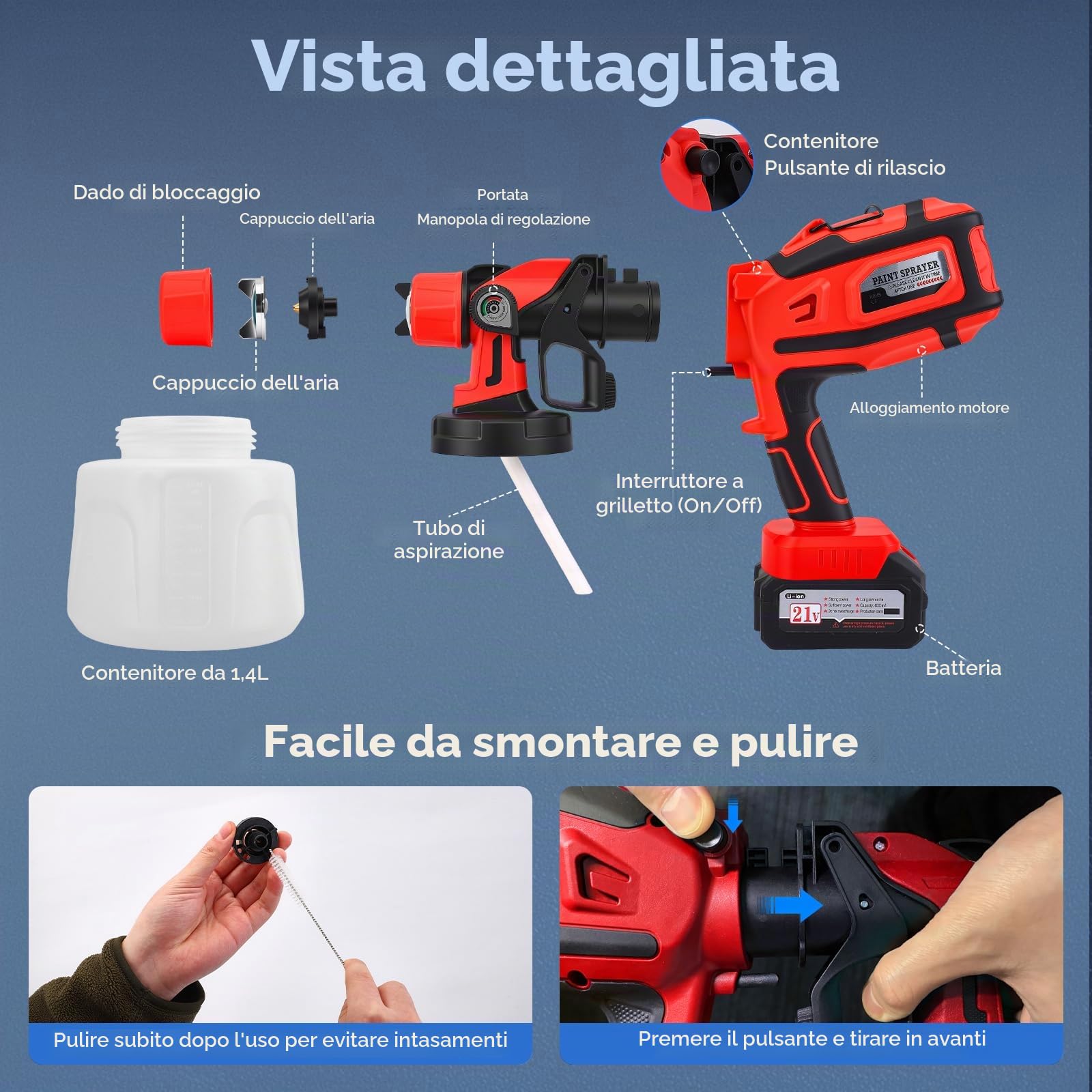 Spruzzatore per vernice, 21 V, 300.000 giri/min, batteria con 2 batterie da 4000 mAh, 5 ugelli e 3 modalità di spruzzo, contenitore da 1400 ml per terrazze, pareti, recinzioni, capannoni