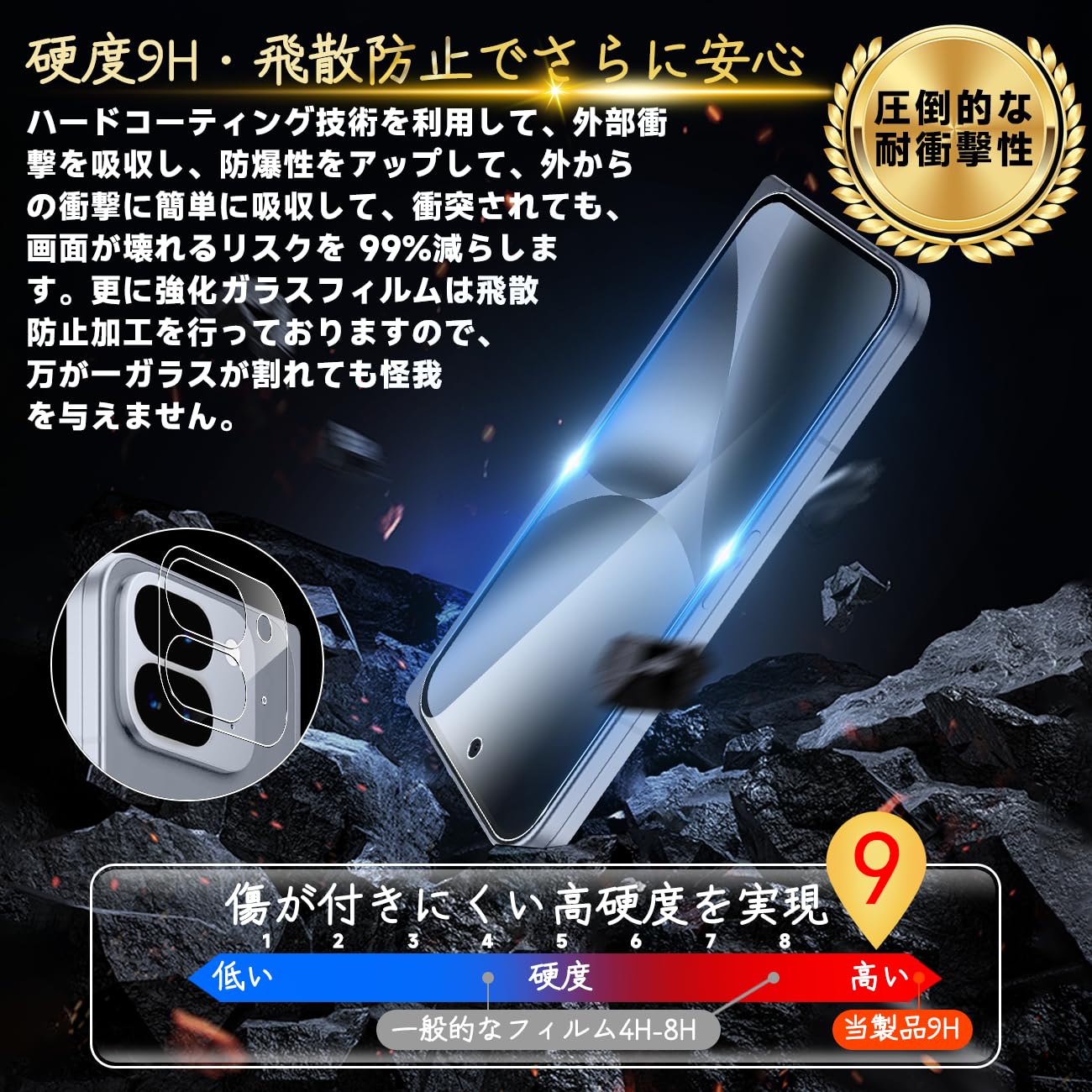 Amazon | 対応 Google Pixel 10 Pro Fold ガラスフィルム Google