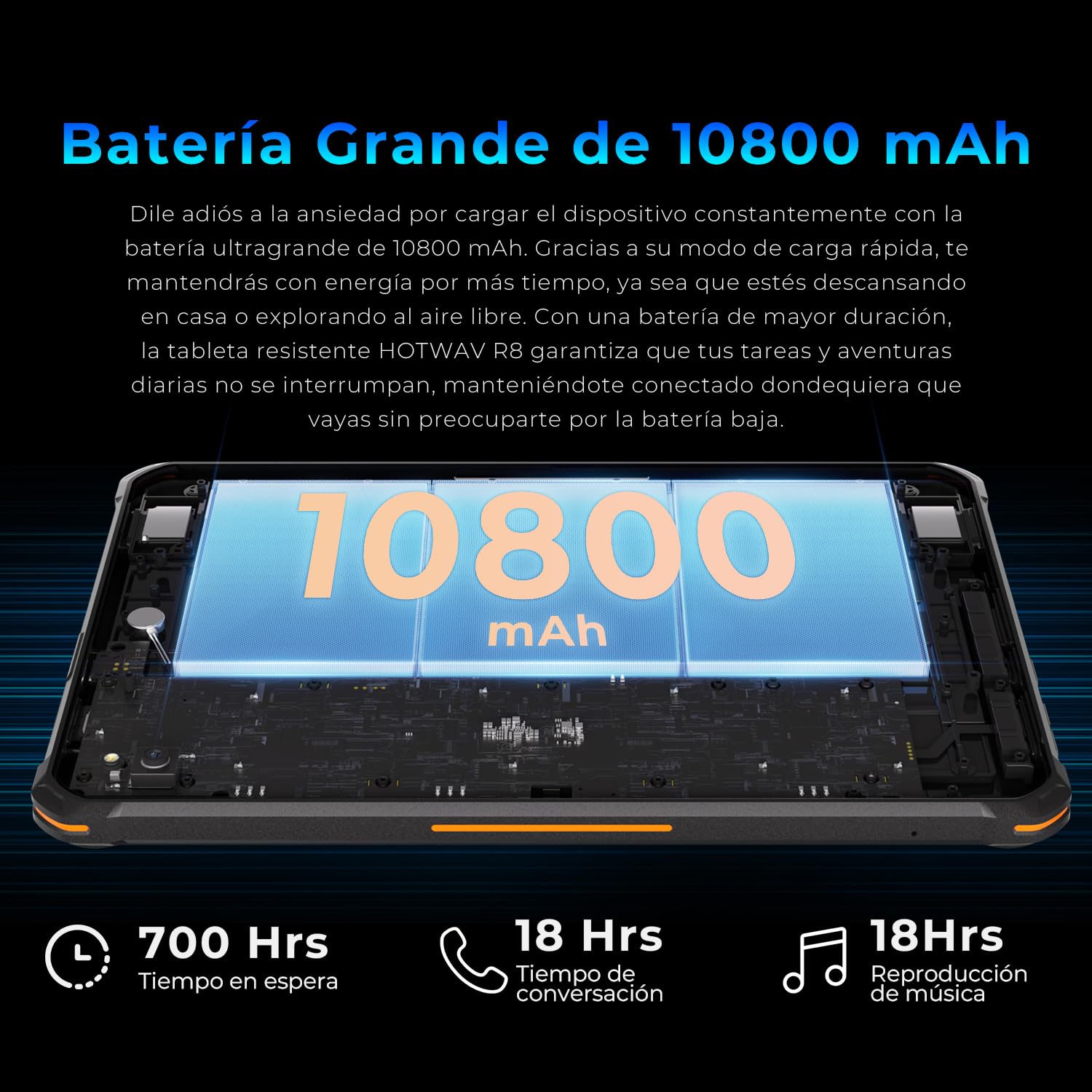 HOTWAV R8 Tablet Rugerizada - 10.1" HD+ Pantalla Waterproof Tablet, 12 + 128GB/1TB TF Tableta Android 14, 10800 mAh Tablets Robusta, Cámara de 13MP, Octa-Core/IP68 & IP69K/Dual SIM 4G/WLAN 5/GPS/OTG