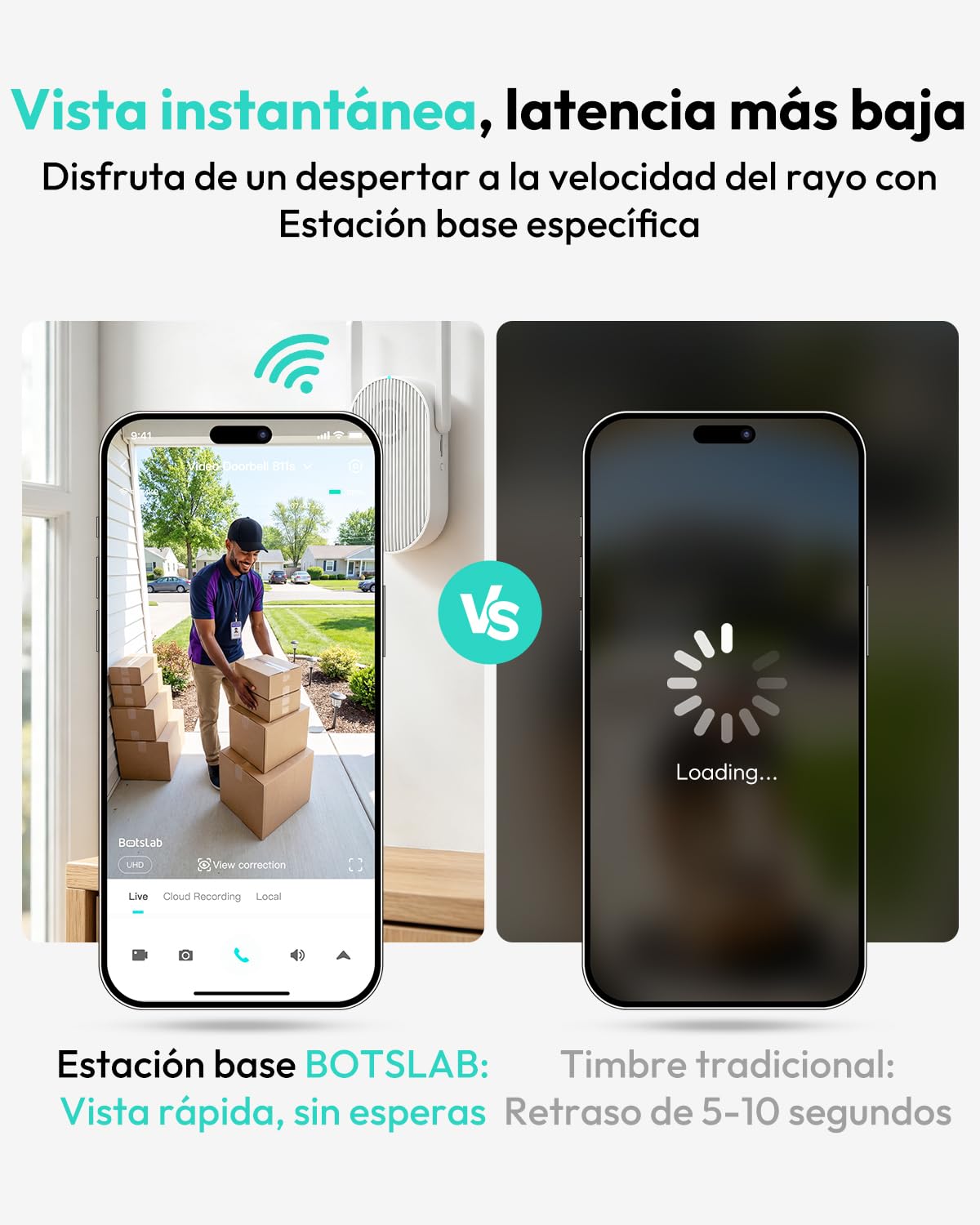 BOTSLAB Timbre inalámbrico Exterior Impermeable 2K con Panel Solar | Timbre de vídeo de alimentación continua con vista, cabezal y pies 1:1, audio bidireccional, detección humana, WiFi 2,4 GHz