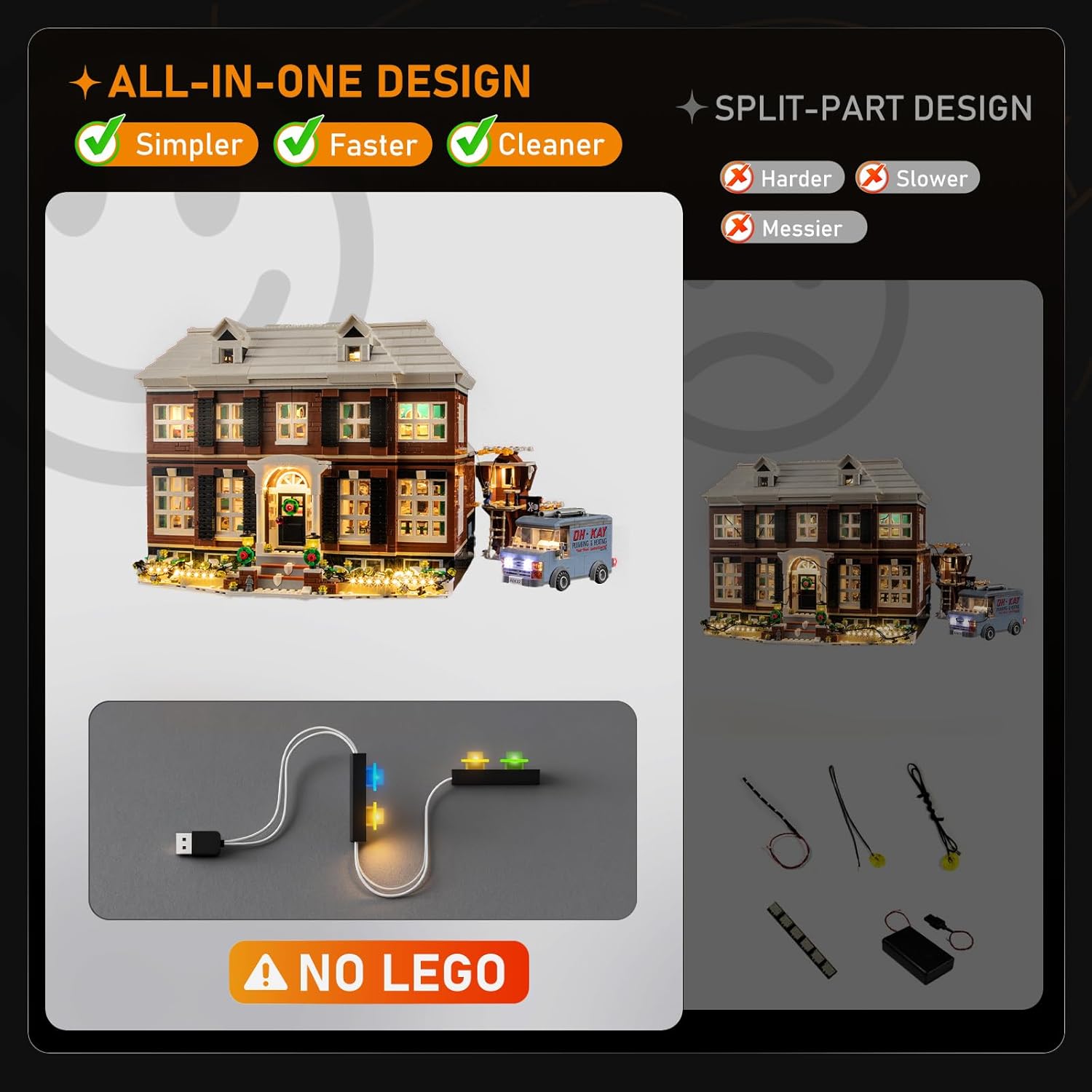 LIGHTAILING Light for Lego-21330 Home Alone - Led Lighting Kit Compatible with Lego Building Blocks Model - NOT Included The Model Set