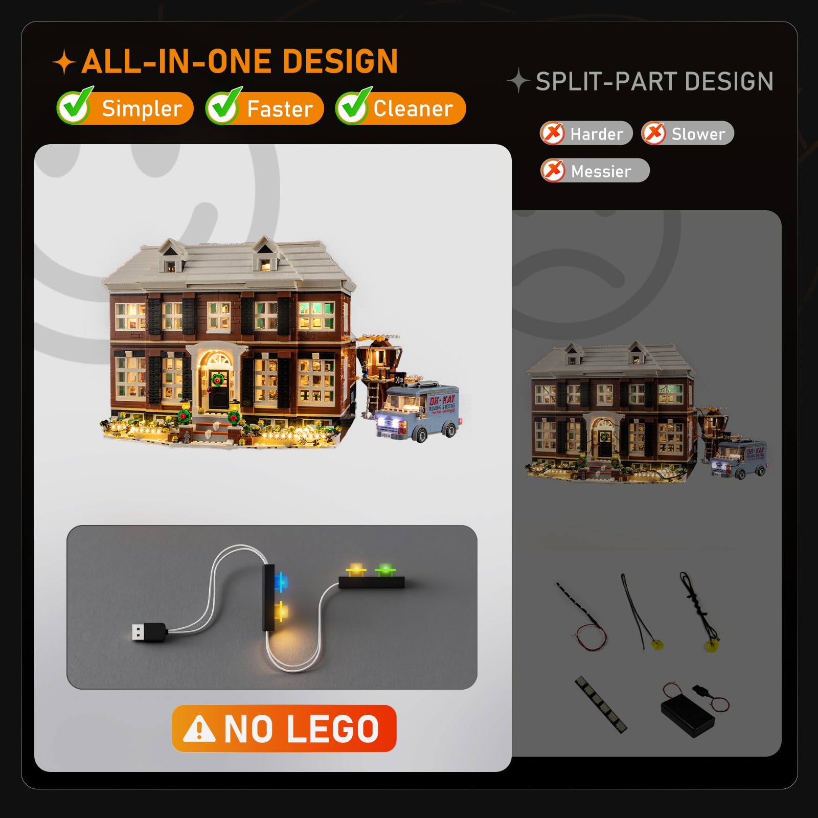 LIGHTAILING Licht-Set Für Lego-21330 Home Alone - Led-Beleuchtungsset Kompatibel Mit Lego Bausteinen Modell - Modell Set Nicht Enthalten