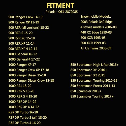 Miniatura 2 de Extractor de embrague de transmisión para Polaris RZR 900/1000/XP, Ranger 900/1000, General 4/1000 XP, Sportsman 850/1000, Scrambler 850/1000, moto