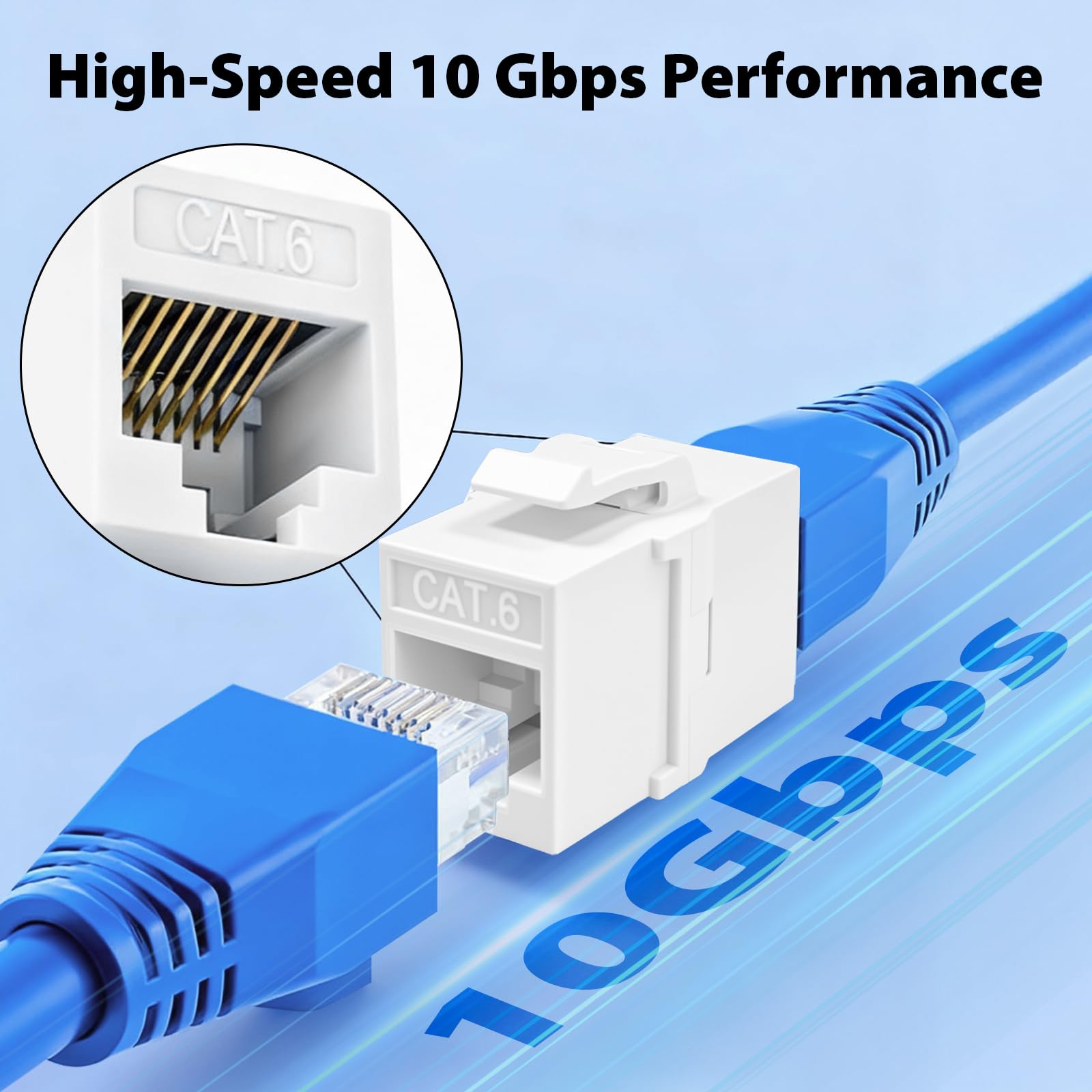 Cyberguys Lot de 5 coupleurs en ligne non blindés CAT6 Keystone Jack RJ45 femelle vers femelle 10 Gbit/s Ethernet haut débit durable UTP Keystone coupleur pour câble CAT 6/CAT5e certifié UL
