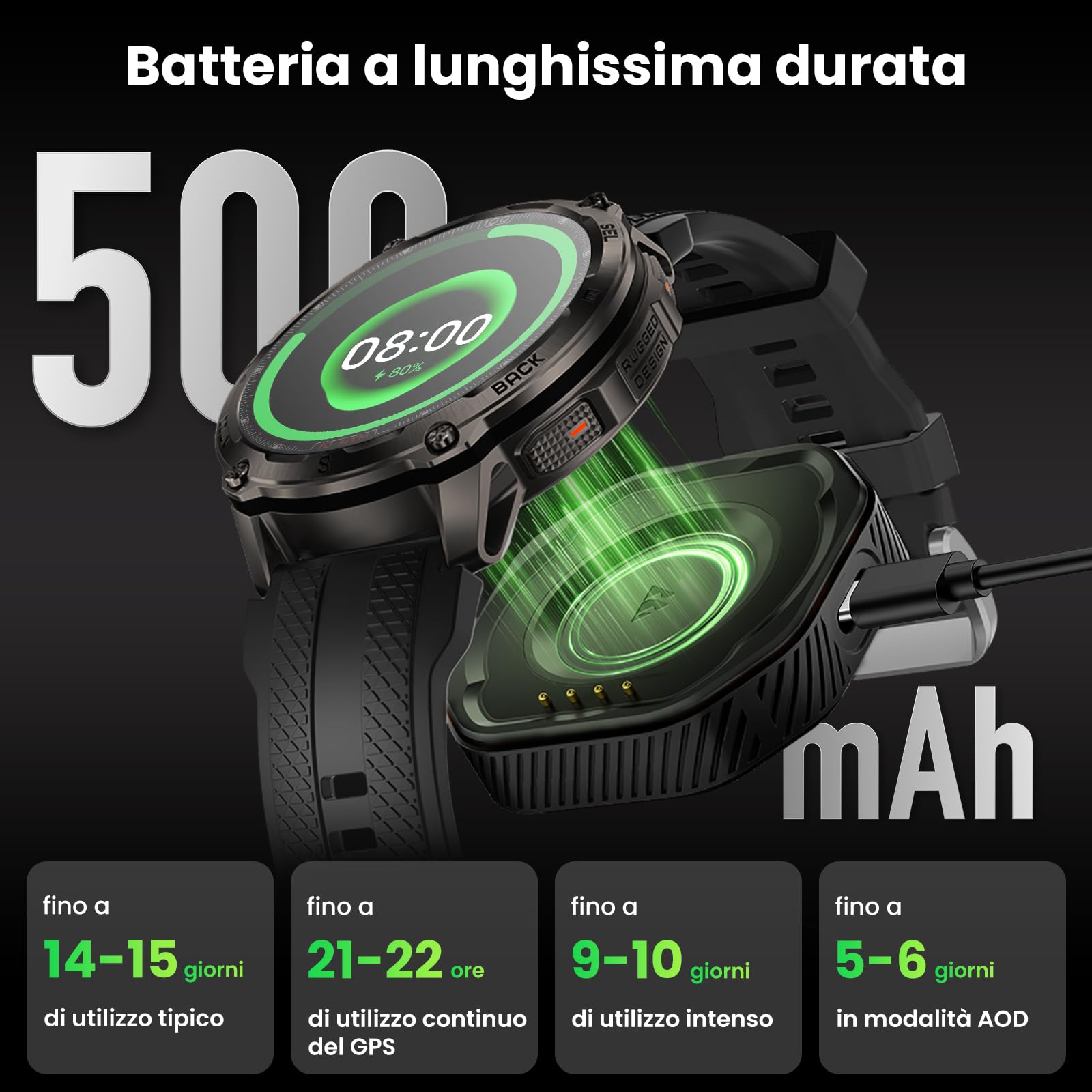 KOSPET TANK T4 Special Edition Smartwatch Uomo Rugged, Mappe Offline, IP69K | GPS a 6 Satelliti, Impermeabile 10 ATM, Batteria 15 Giorni, Chiamate Bluetooth, 180+Modalità Sportiva, Monitor Salute 24/7