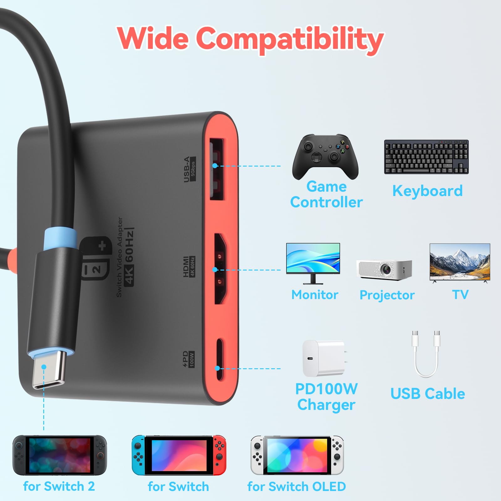 ELUTENG Docking Station pour Nintendo Switch 2, Adaptateur USB C vers HDMI 4K 3 en 1 USB C HUB avec USB 3.0 et Charge Rapide PD 100W Switch TV Dock pour MacBook Pro/Air, pour iPad