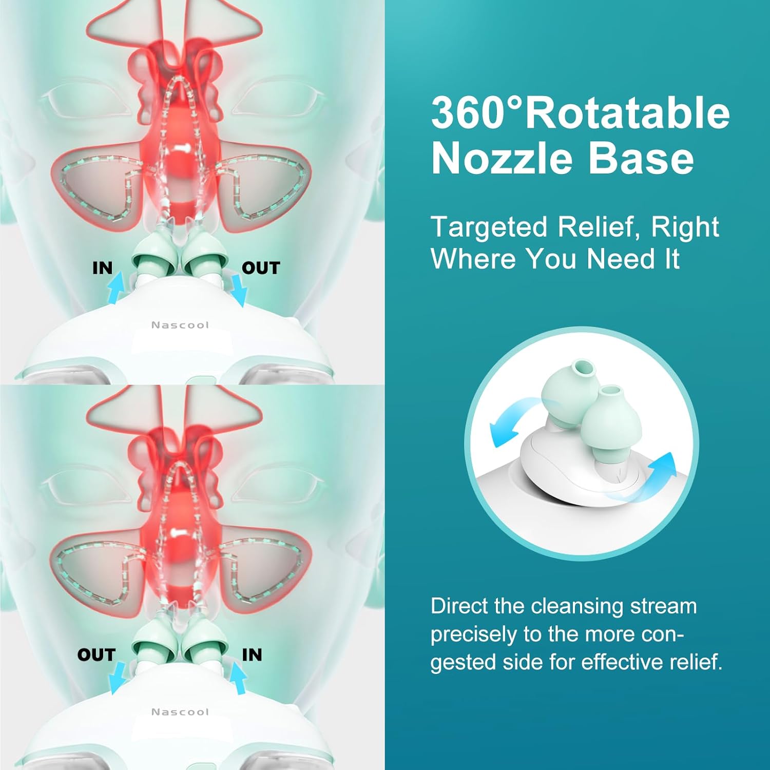 Nascool Electric Nasal Irrigation System with 50 Salt Packets, 2 Modes Nose Cleaner with SelfCleaning & Auto Waste Collection Function for Sinus Relief Runny Nose, Nasal Congestion, Itching Nose