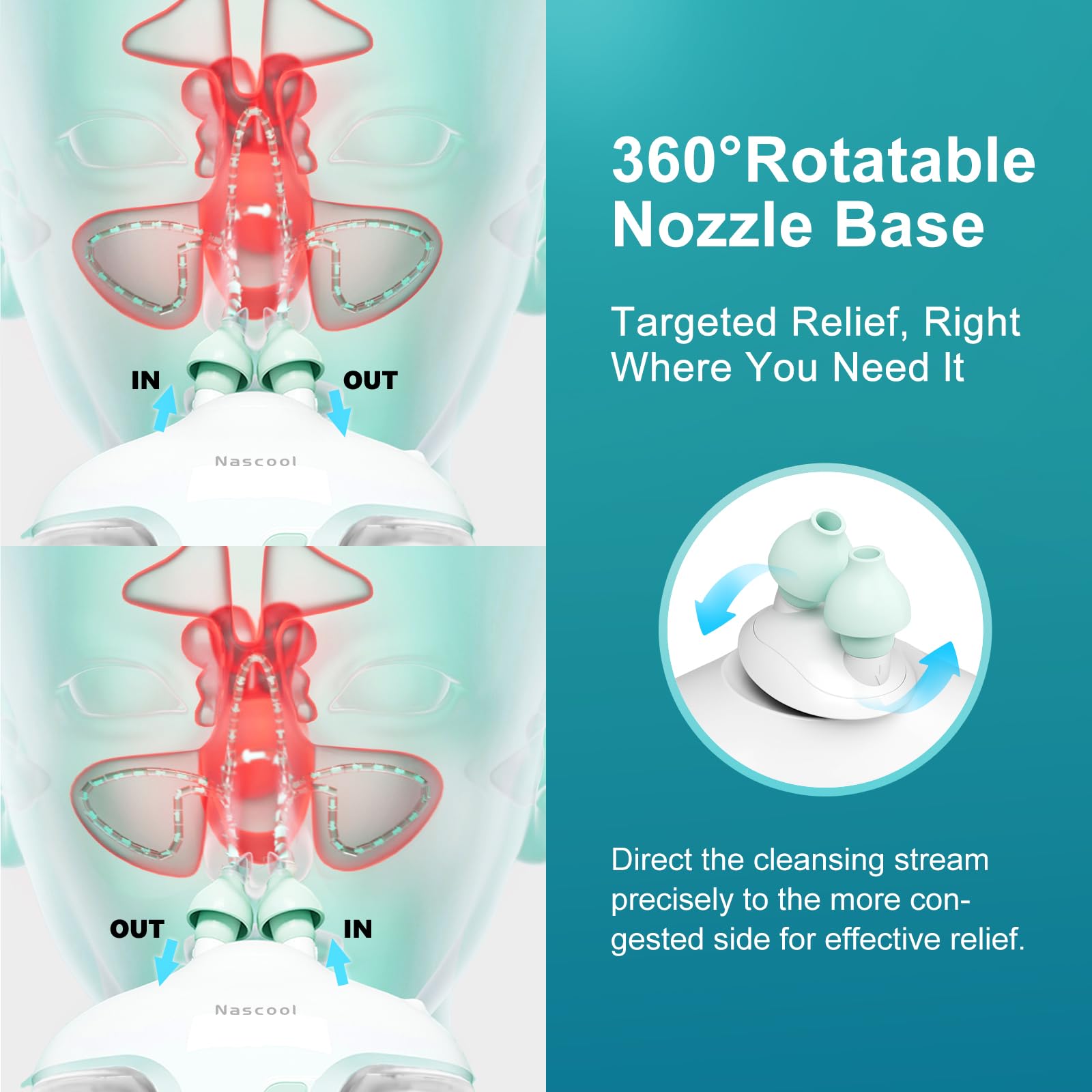 Nascool Electric Nasal Irrigation System with 50 Salt Packets Nose Cleaner — Amazon image 4