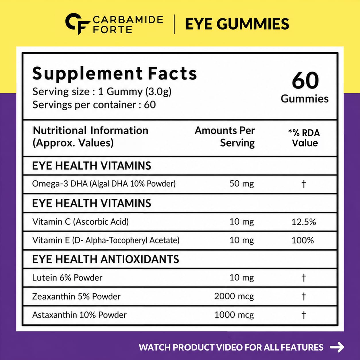 Carbamide Forte Eye Care Supplement | Lutein and Zeaxanthin Supplements for Eye Care | Cranberry Flavoured - 60 Gummies — Amazon image 2