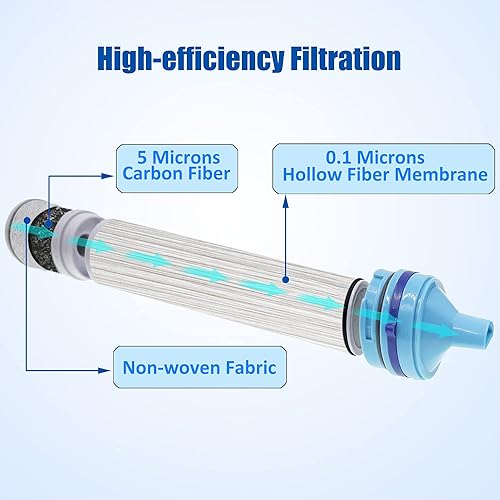 Miniatura 2 de ShuRex Sistema de filtración de agua alimentada por gravedad con correa ajustable para árbol bolsa de gravedad grande de 6 litros con pajilla de