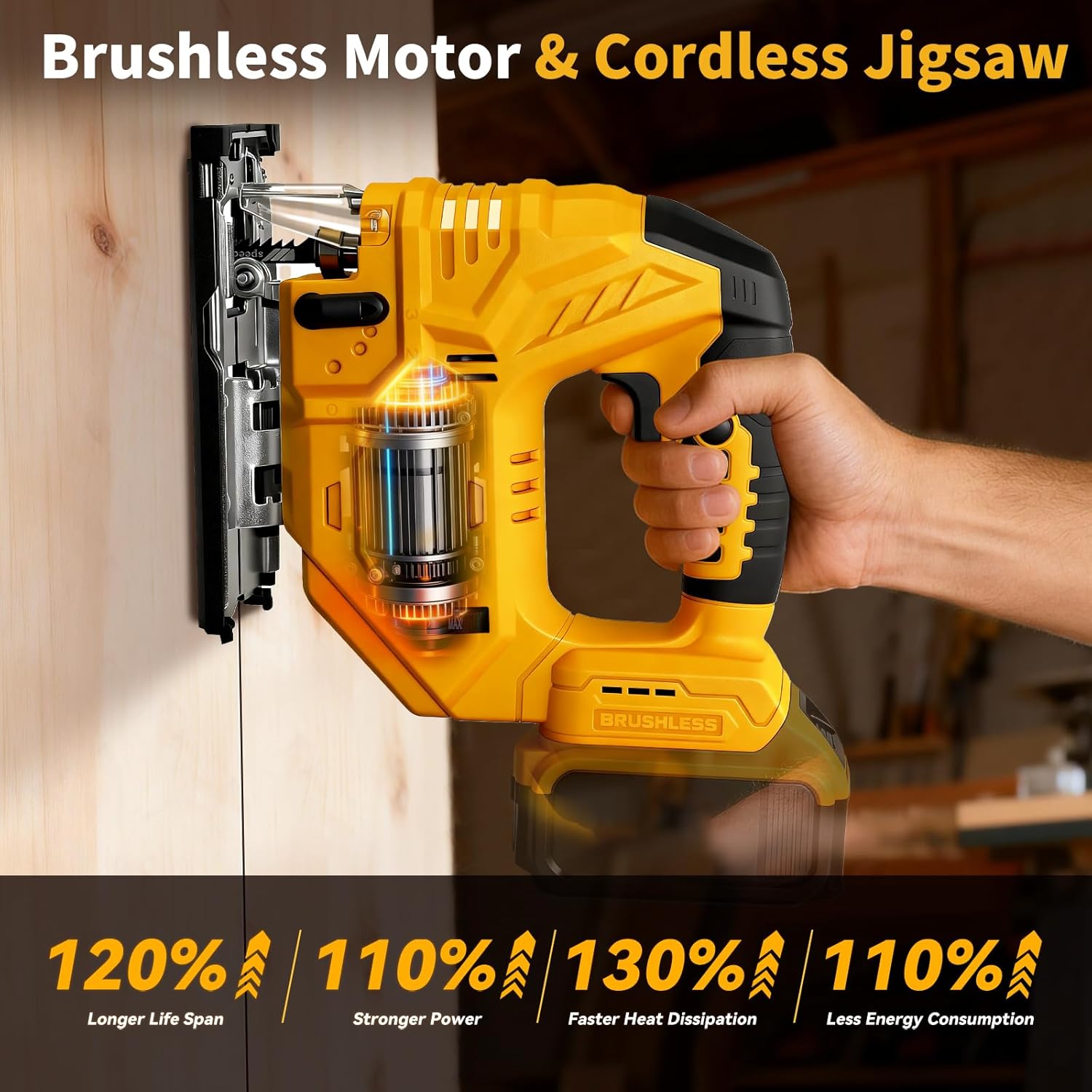 Brushless Jig Saw Compatible with Dewalt 20V Battery(No Battery), Cordless Jigsaw with Tool Bag,Variable Speed, 45°Bevel Cutting, 4 Orbital Actions, Jigsaw Blades for Straight, Curved, Circular Cuts