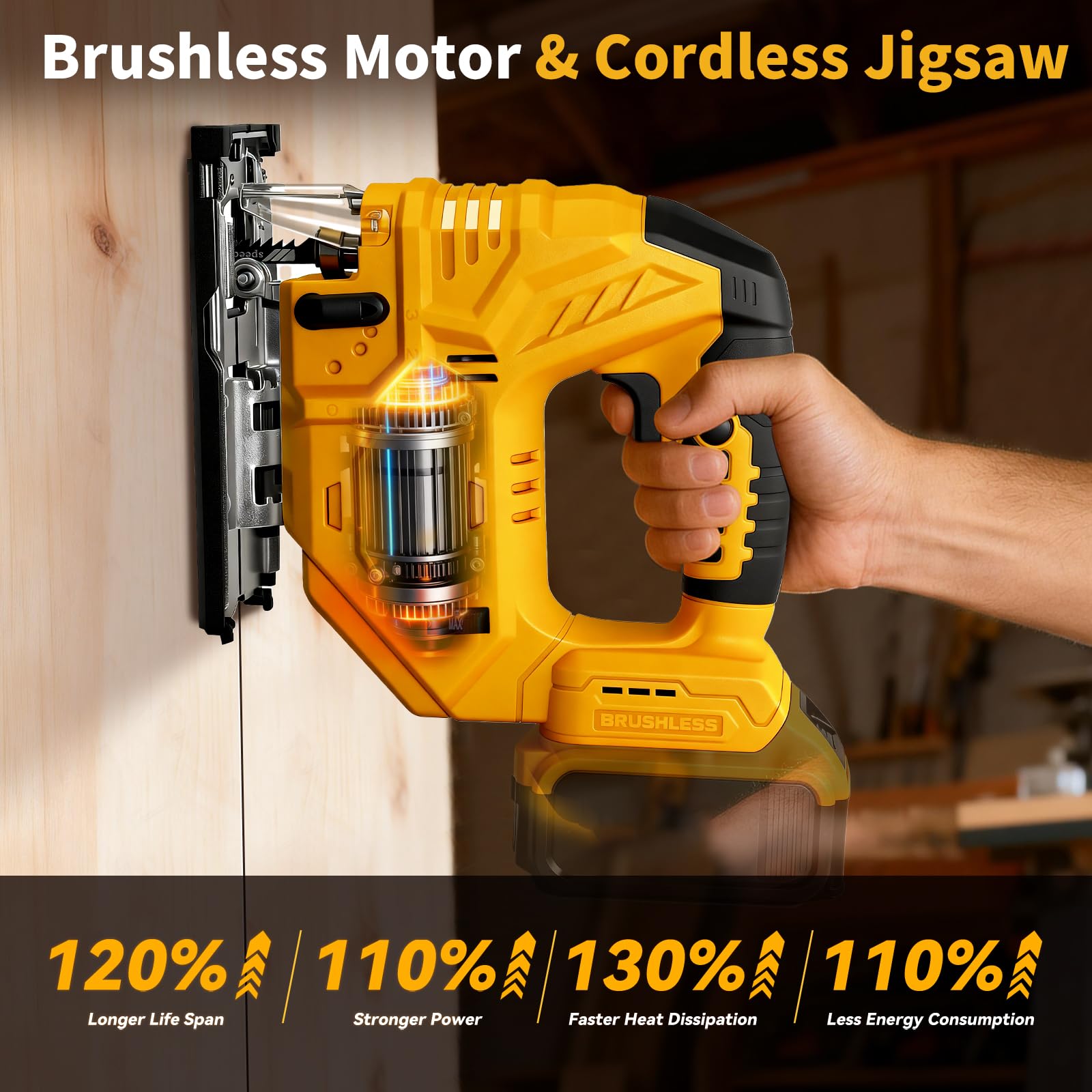 Sierra caladora compatible con batería Dewalt de 20 V (sin batería), sin escobillas, sin escobillas, con bolsa de herramientas, velocidad variable, corte biselado de 45°, 4 acciones orbitales