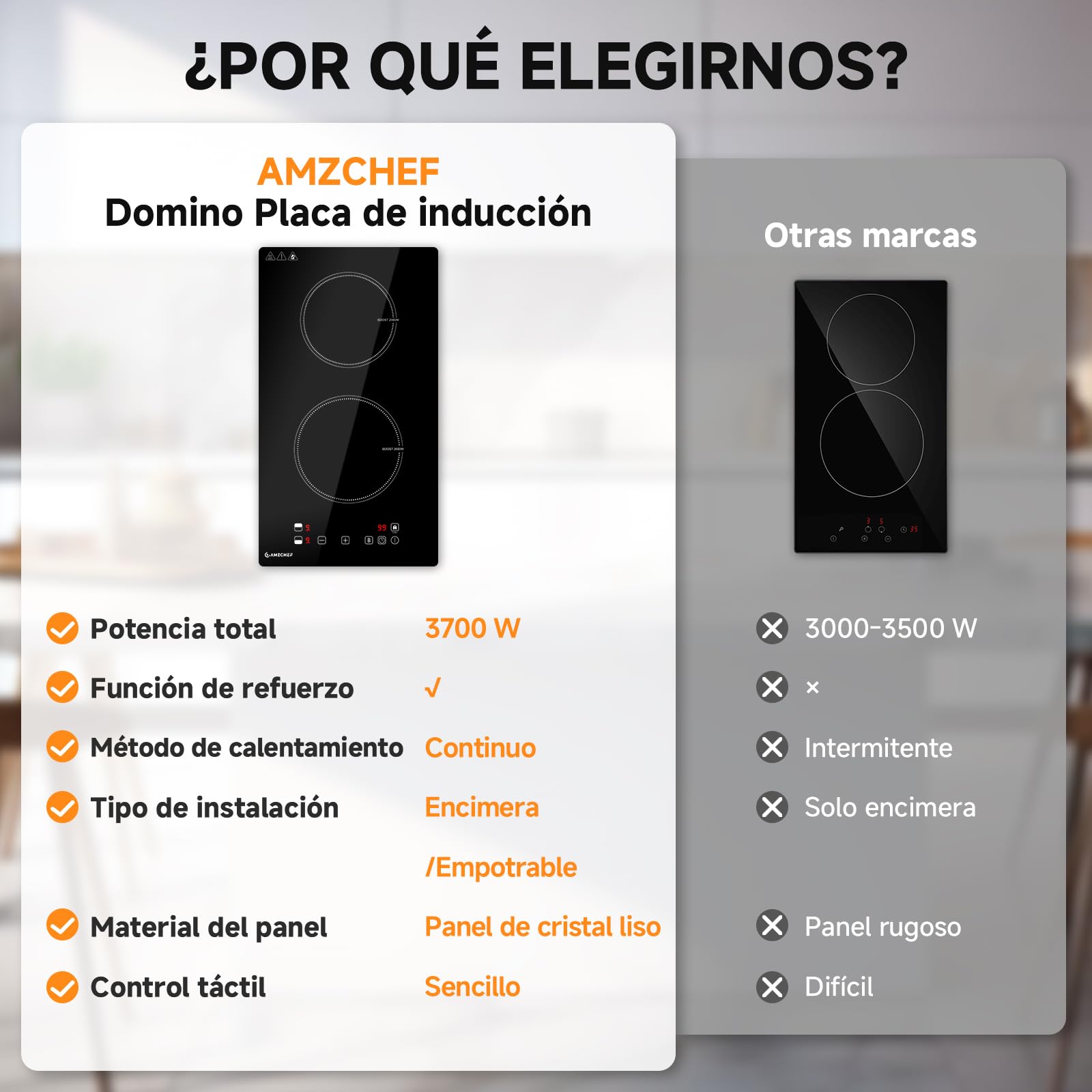 AMZCHEF placa induccion 2 fuegos con calentamiento continuo, 10 niveles de potencia y Boost, bloqueo de seguridad y temporizador, protección contra sobrecalentamiento, empotrable/portátil, 3700W