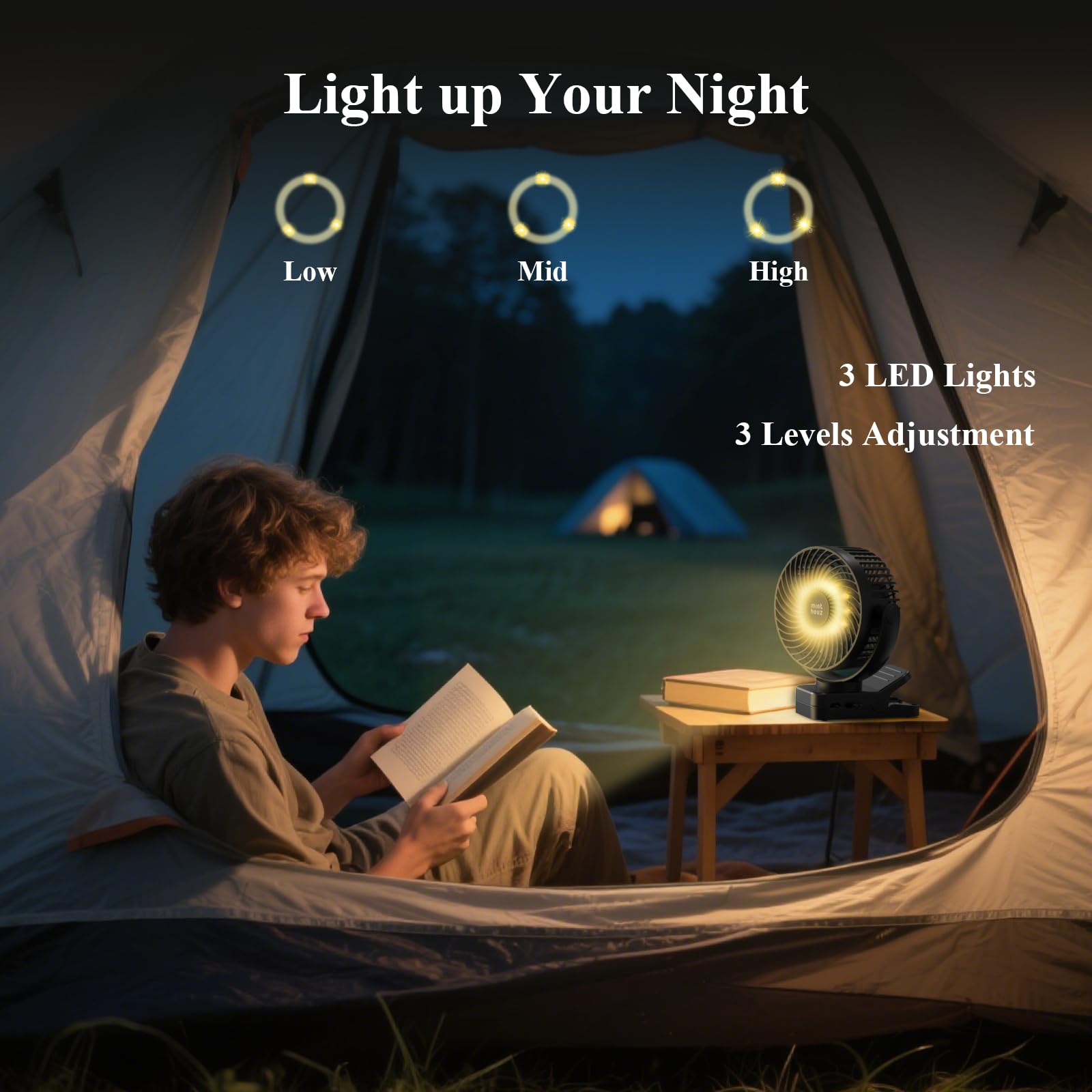 Minthouz Ventilatore Portatile USB Ricaricabile 12000mAh con Clip e Telecomando, 45H di Autonomia, Silenzioso, 3 Velocità, Luce LED, Rotazione a 360°, Timer, per Scrivania, Campeggio e Passeggino