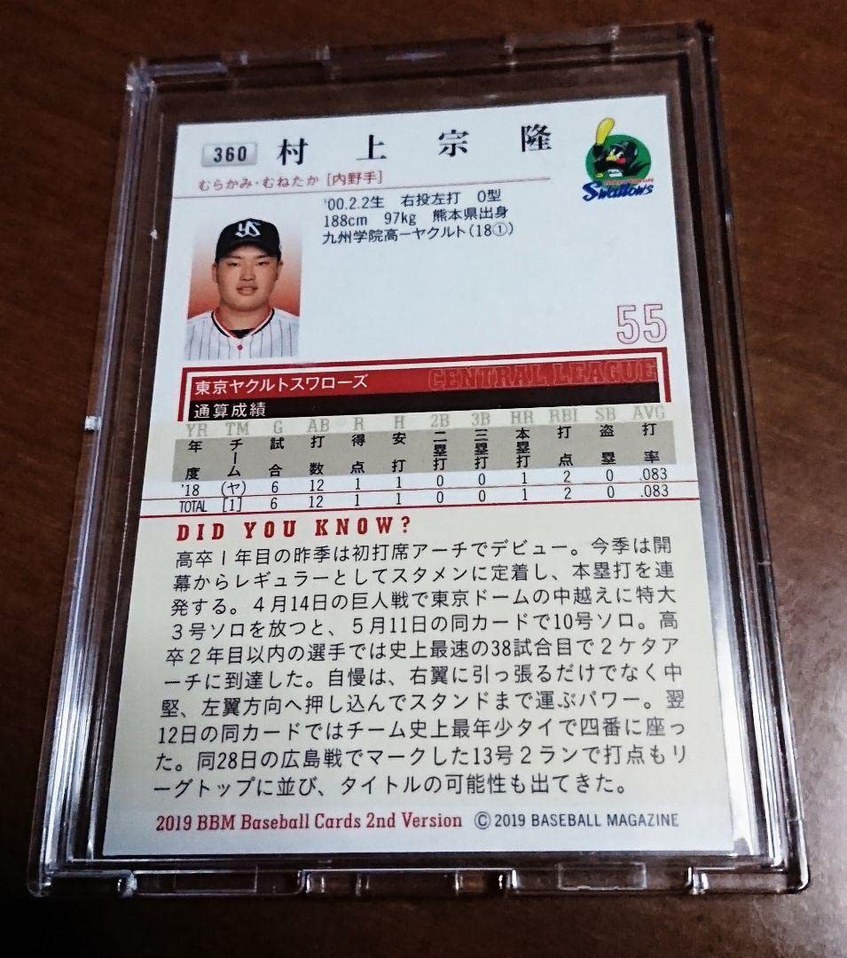Amazon.co.jp: 侍ジャパン WBC 村上宗隆 銀箔サイン 野球カード : おもちゃ