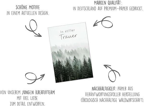 Edition Seidel Set 12 einfühlsame Trauerkarten mit Umschlägen. Beileidskarten Kondolenzkarten Doppelkarten Klappkarten Karten Spruch Anteilnahme Erinnerung Gedenken Zuversicht (SW026) - 3