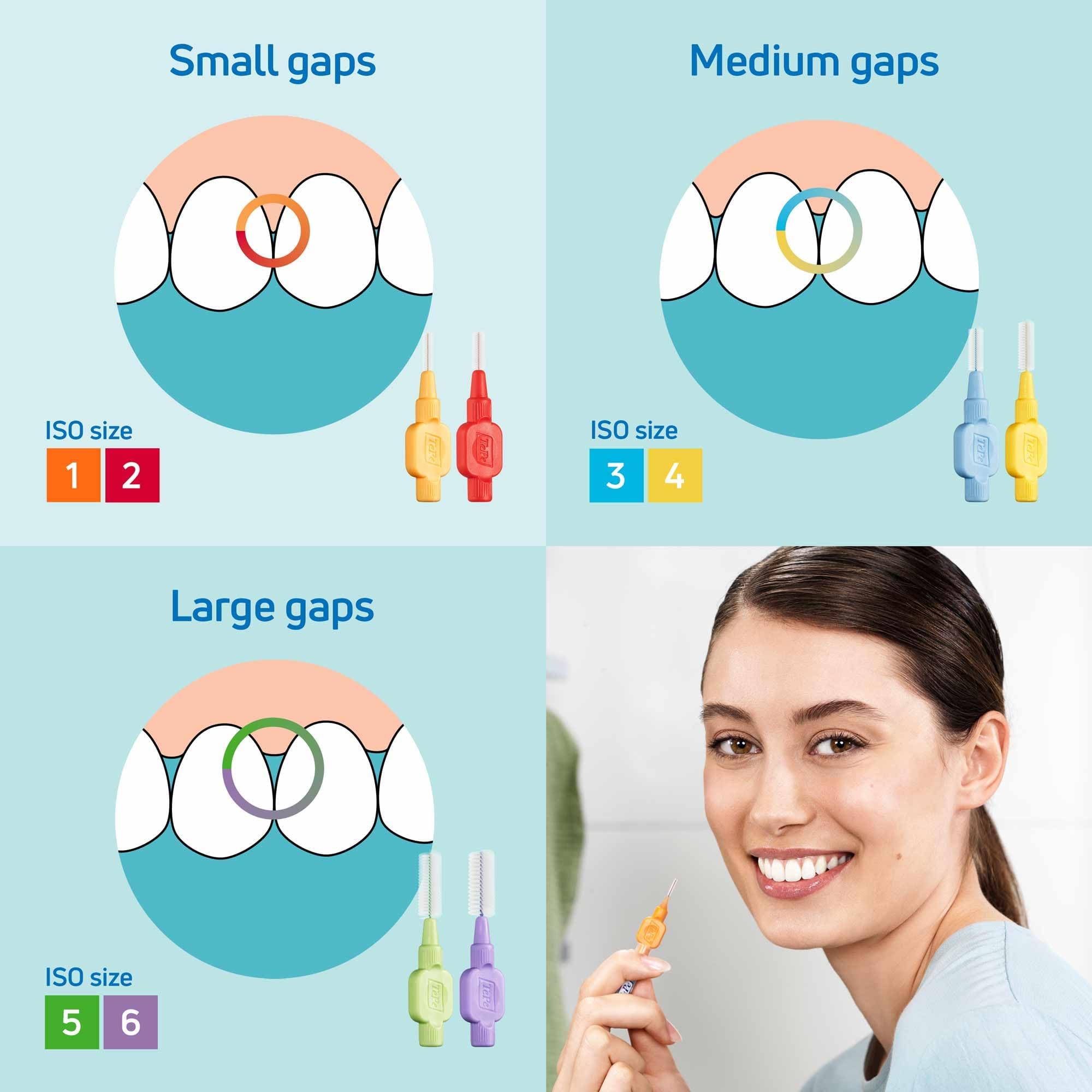 TePe 0,5mm, Kırmızı, 40'li Paket