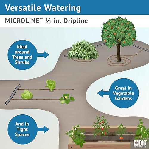 Miniatura 3 de DIG ML-112B " 100' MICROLINE Dripline, 12" doble salida emisor espaciado, tubo resistente a los rayos UV para riego eficiente  Ideal para camas