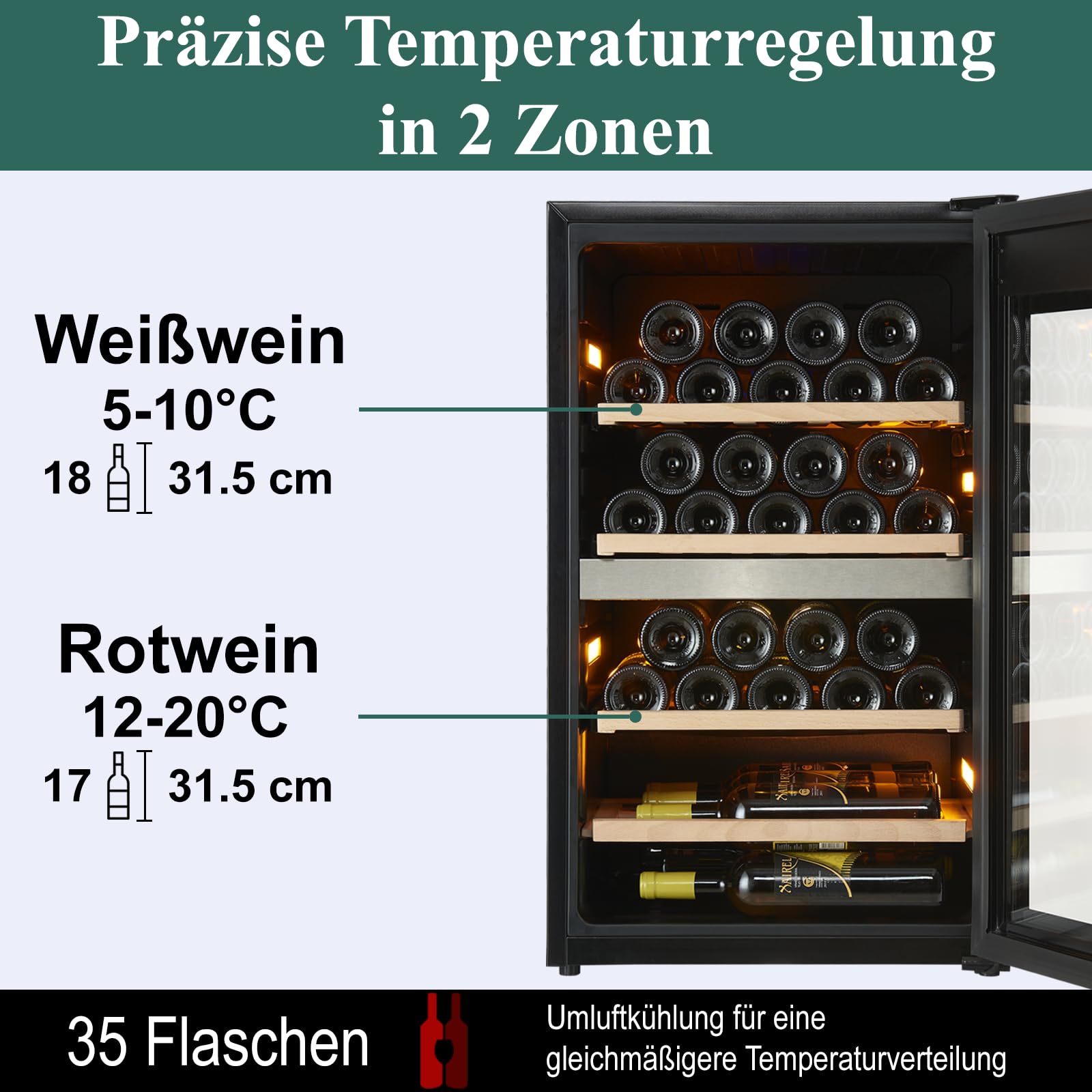 Weinkühlschrank 2 Zonen für 35 Flaschen – Freistehender Weintemperierschrank mit 3-fach UV-Glastür & Holzablagen (5-20°C) – Getränkekühlschrank für Wohnzimmer & Küche (50cm Breit)
