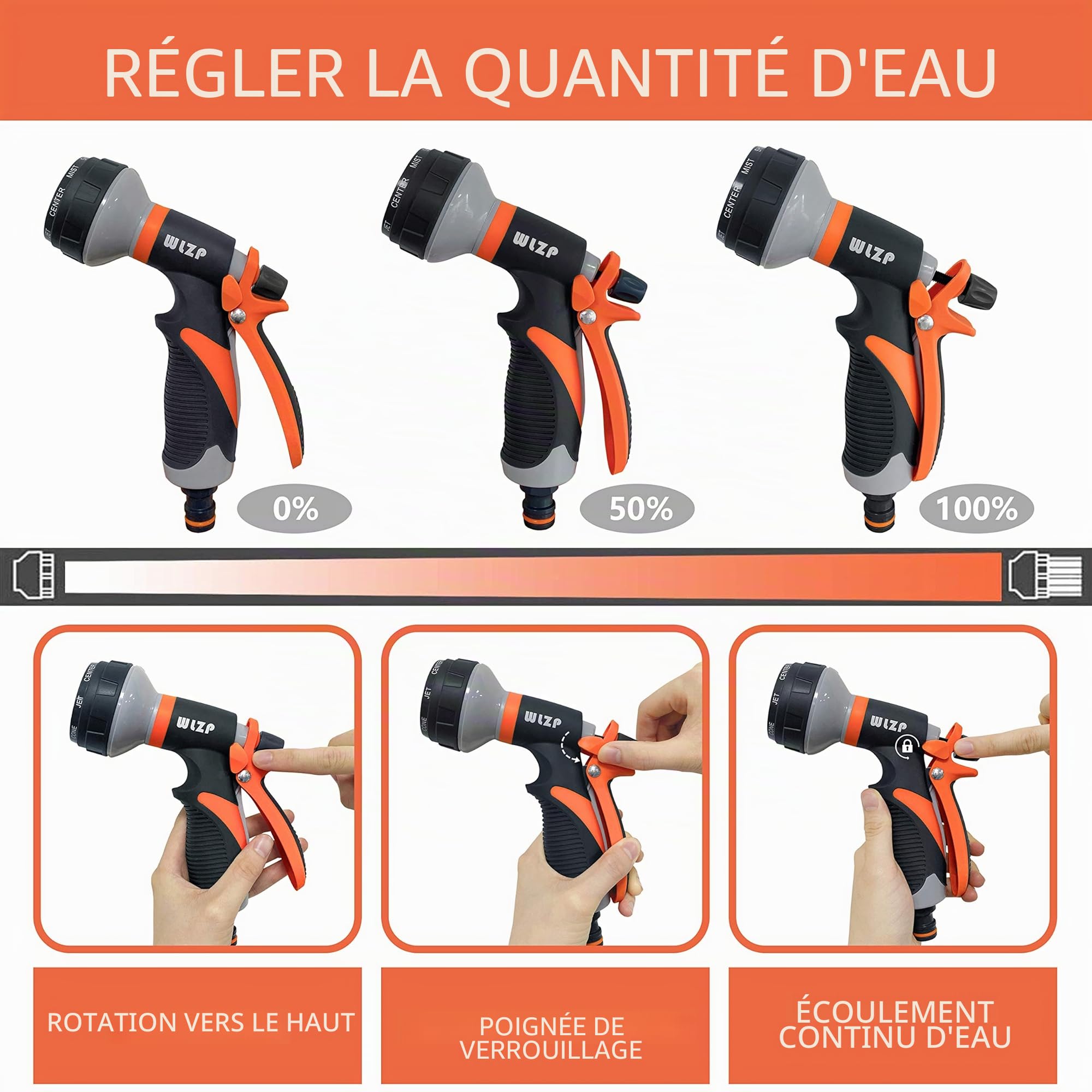 2 Pack Pistolet d'arrosage, Pistolet Arrosoir avec 8 Modes d'Arrosage - Pulvérisateur à Main Haute Pression pour l'Arrosage De La Pelouse, Lavage De Voiture, Bain pour Animaux De Compagnie (Orange)