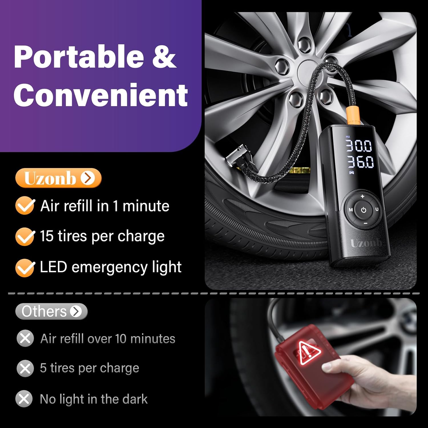 10000mha & 150 Psi Tire Inflator Portable Air Compressor - 12V Car Tire Air Pump Portable with Pressure Gauge - One Minute Fast Inflation, Ideal for Car, Motorcycle, Bicycle and More