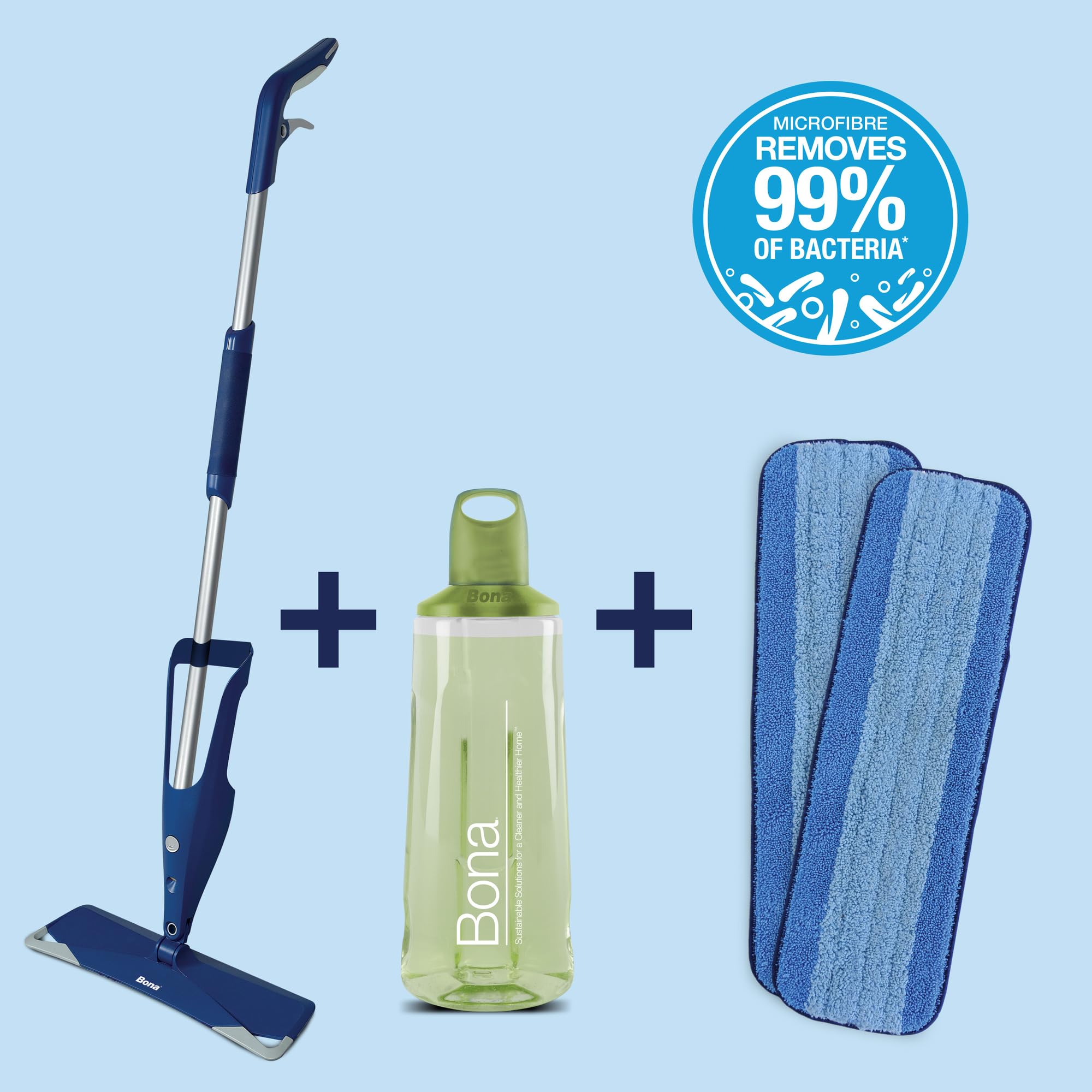 Bona Spray Mop Premium para Suelos Laminados y Superficies Duras, 2x recambio mopa de microfibra lavable