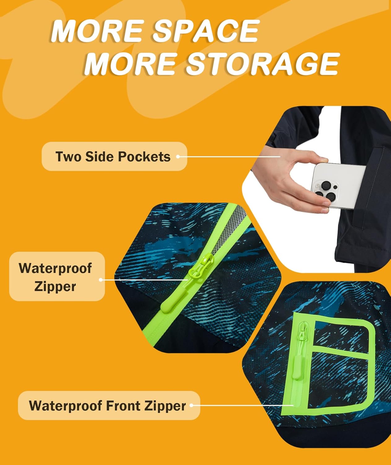 Kids Rain Suit Boys Girls Raincoat Jacket and Pants Set Lightweight Waterproof Windbreakers Rain Gear - Image 5