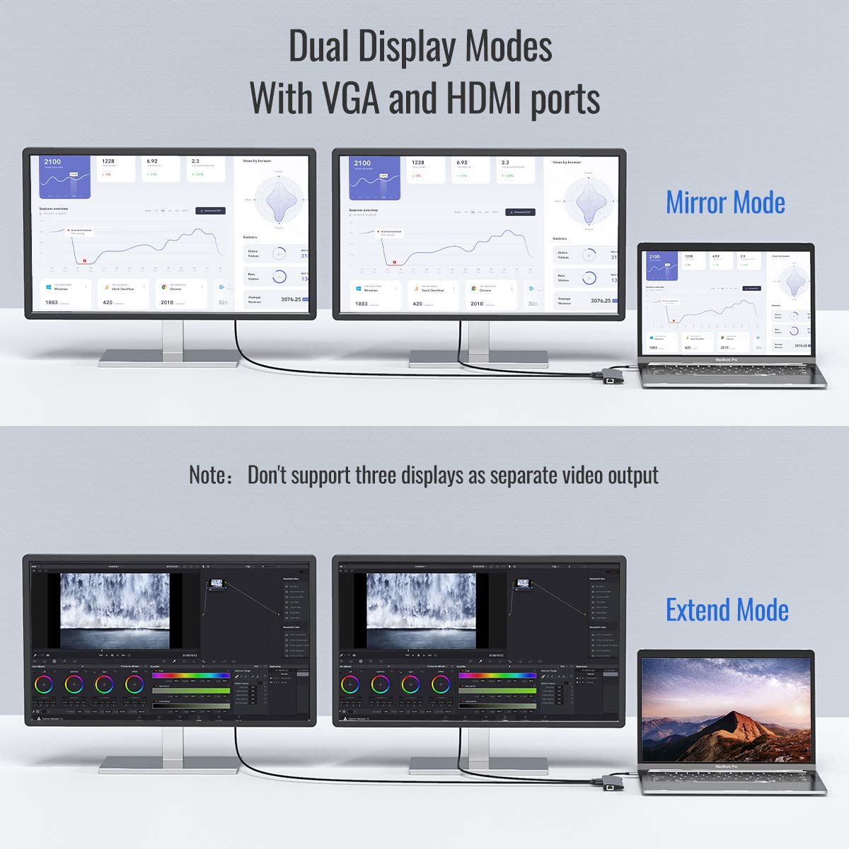 Hub USB C 11 in 1 Adattatore di tipo C con HDMI 4K, VGA, USB-C 100 W PD, 4 USB 3.0/2.0, RJ45 Ethernet, lettore di schede SD/TF, jack audio da 3,5 mm adatto per MacBook e altri laptop USB C