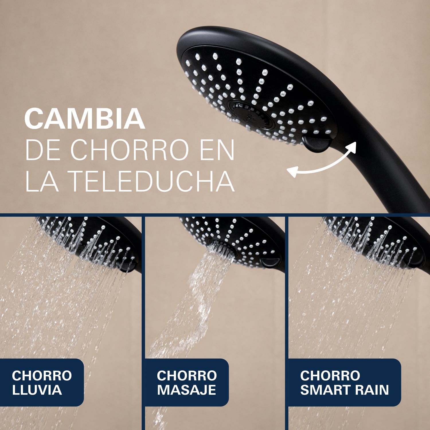 GROHE Vitalio Joy 260 - Sistema de ducha con termostato y bandeja (Ahorro de agua, Cabezal 26cm 3 chorros con rótula, Teleducha 11cm 3 chorros, Flexo 1.75m), Negro Mate, 264032432