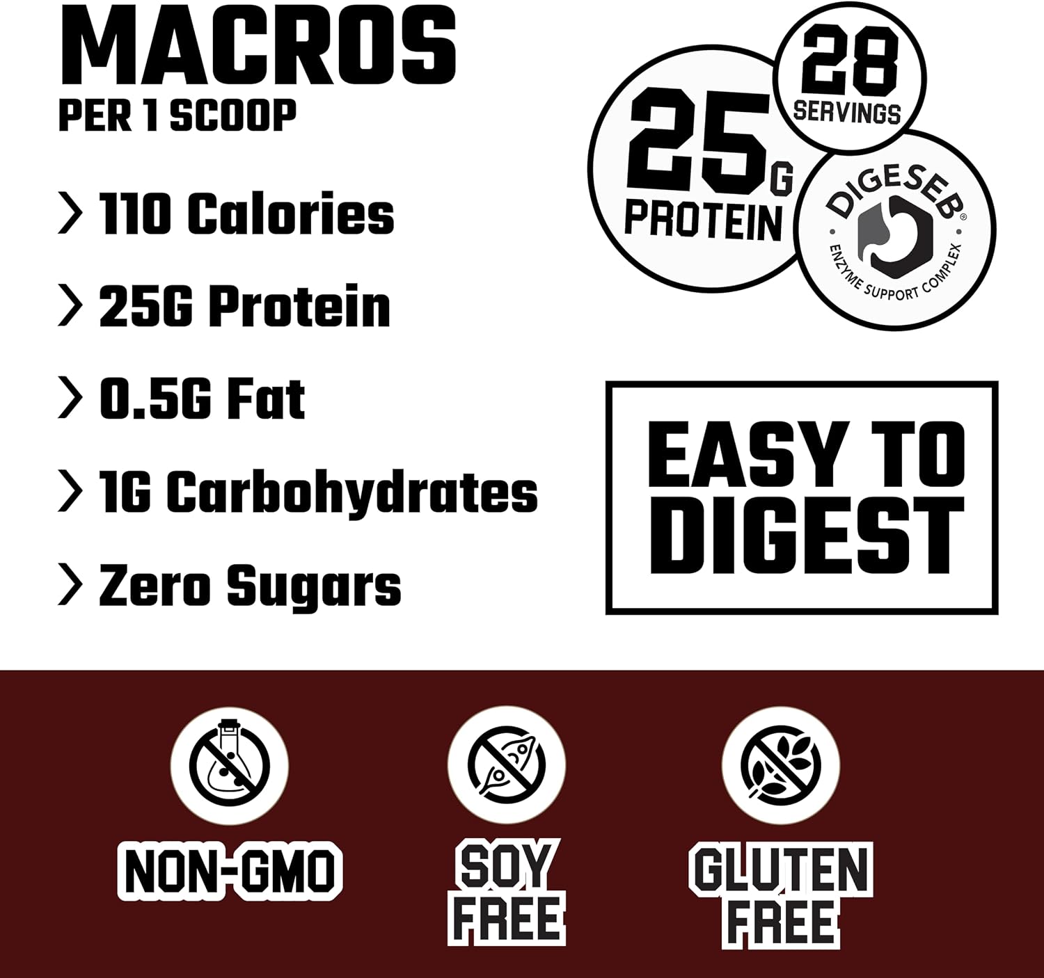 Axe & Sledge Farm Fed 100% Whey Protein Isolate | 25g Protein | Low Carb, Low Sugar, Gluten Free | Protein Powder for Men and Women | Keto | Made in the USA | 28 Servings, Never Ending Chocolate image 3