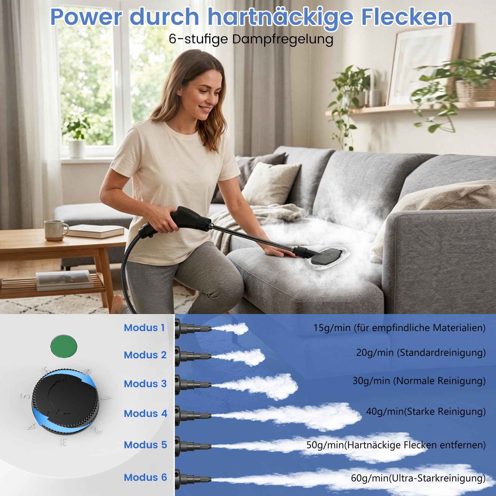 Granarbol Fettlösend Handgerät Dampfreiniger für Alles,1400ml/4Bar/105℃ Steam Cleaner,15s Schnellheizung Handdampfreiniger mit 8PCS Ersatzbürste für Boden,Auto,Polstermöbel,Fliesen,Teppich,Badezimmer