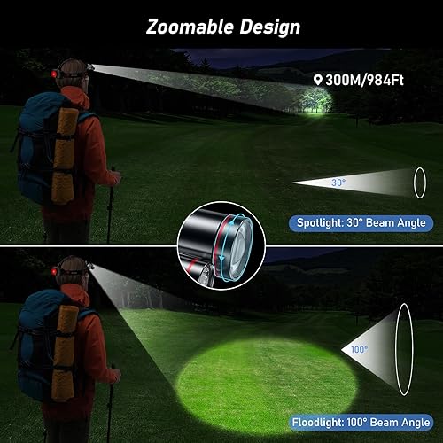 Miniatura 3 de Blukar Linterna frontal LED, linterna recargable súper brillante, 3 luces, 5 modos, zoom, combinación de focos y reflectores, IPX6 impermeable, más