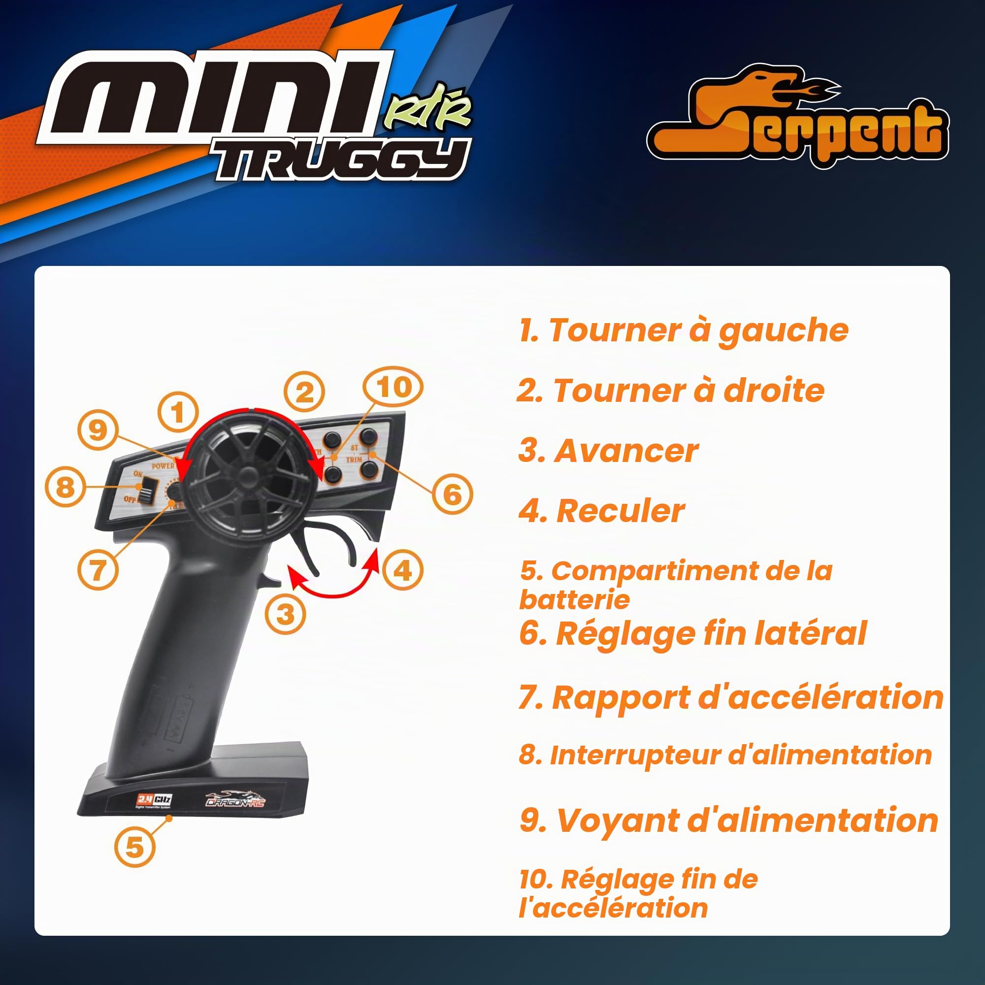 Serpent Mini Truggy RTR 1:24 à 2 Roues motrices, échelle 1/24 2,4 GHz, Buggy Tout-Terrain RTR, Haute Performance avec 1 Batterie et 1 câble de données USB