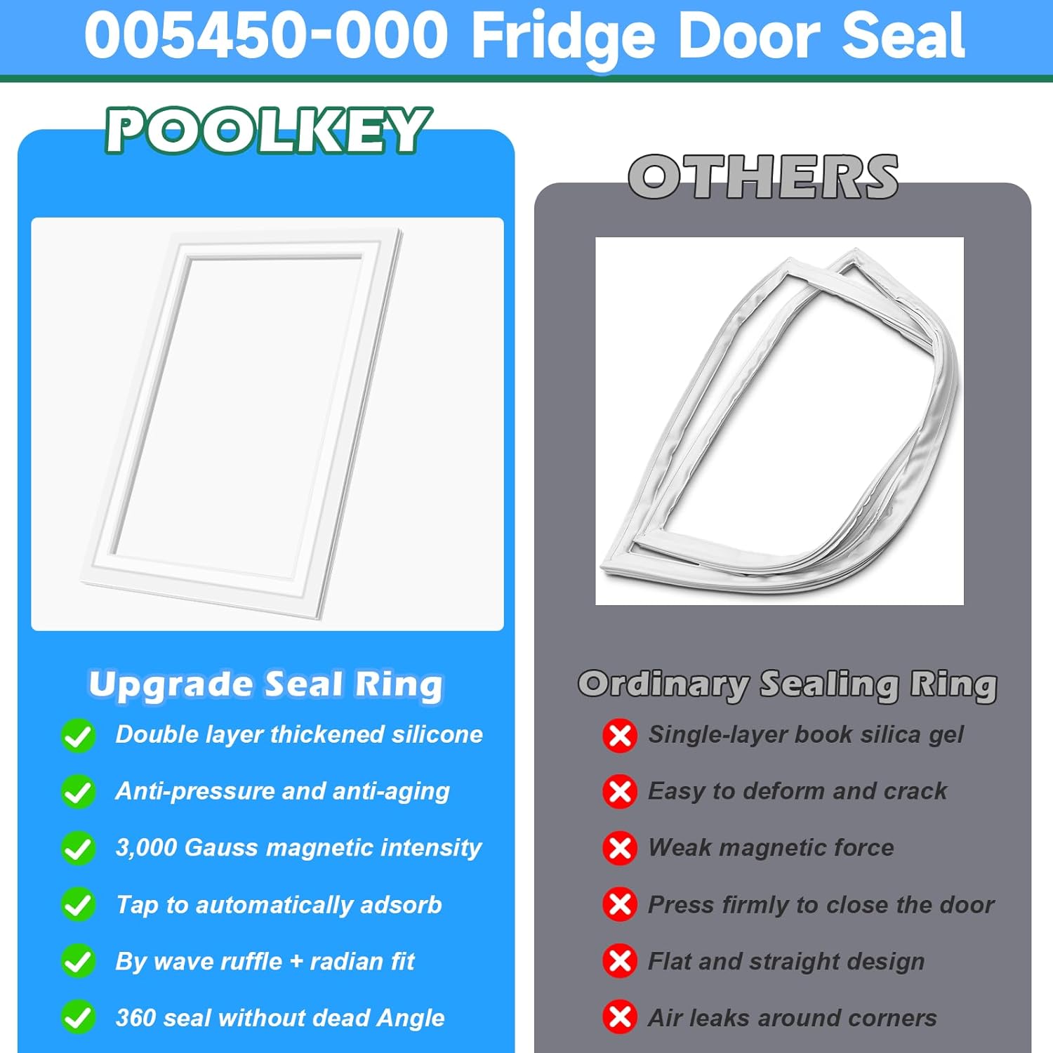 UPGRADED 005450-000 Refrigerator Freezer Door Gasket Replacement Compatible with Viking Refrigerator Parts Replaces Model Number DDBB363 JMAG-R SERIES DFBB363 JMAG-R SERIES Freezer Door Seal