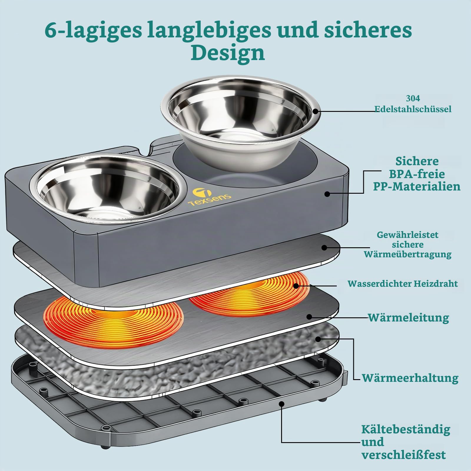 Beheizter Katzennapf für Haustiere im Freien – Doppelter Futternapf aus Edelstahl mit kaufester Schnur – vollständig wasserdichte Winter-Futterstation für Katzen und Hunde – je 575 ml
