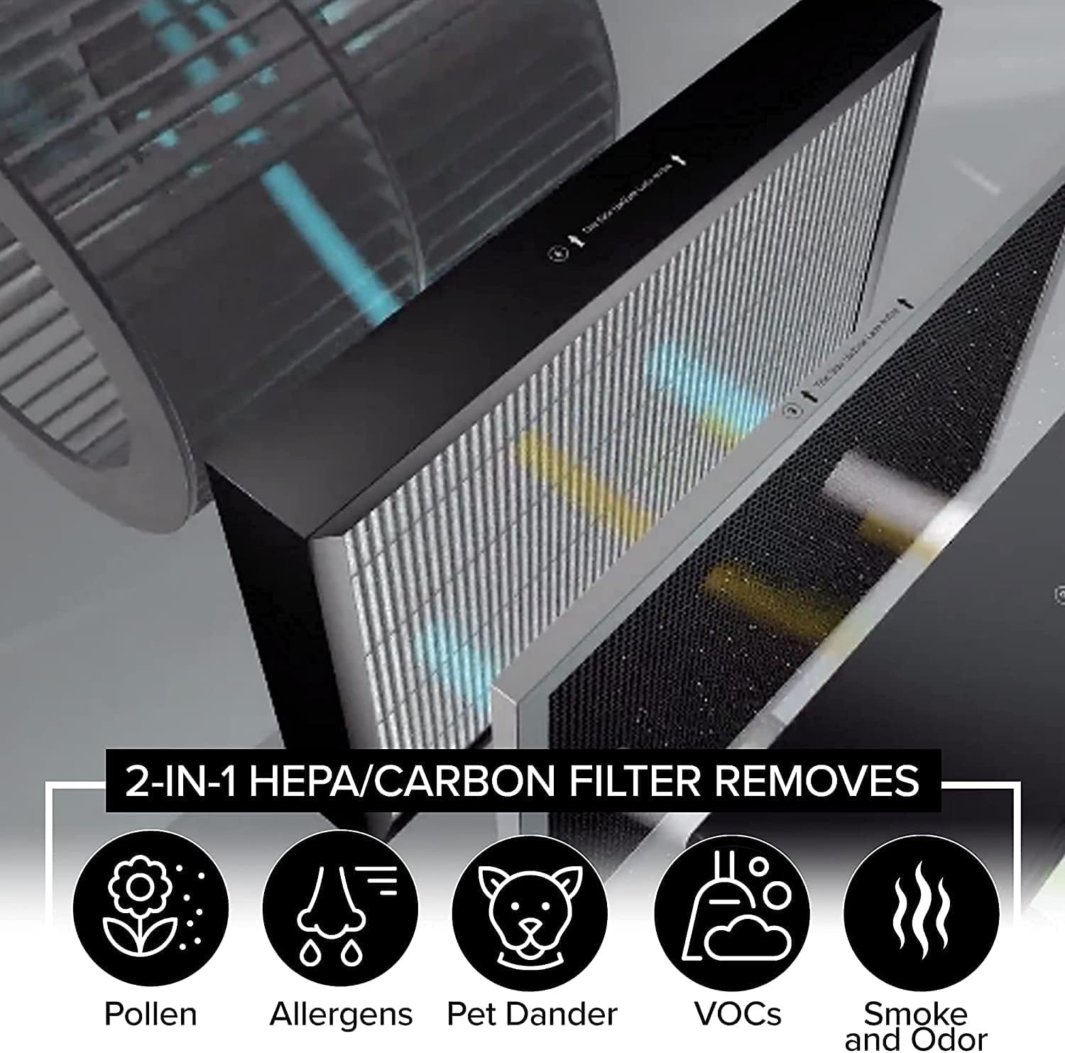 Nuwave OxyPure 2-Pack Genuine Replacement HEPA/Carbon Combo Filter, Removes Irritants, Pollutants & Odors, Produced & Sold by Original Manufacturer for OxyPure Models 47001, 47002, 47003, and 47004
