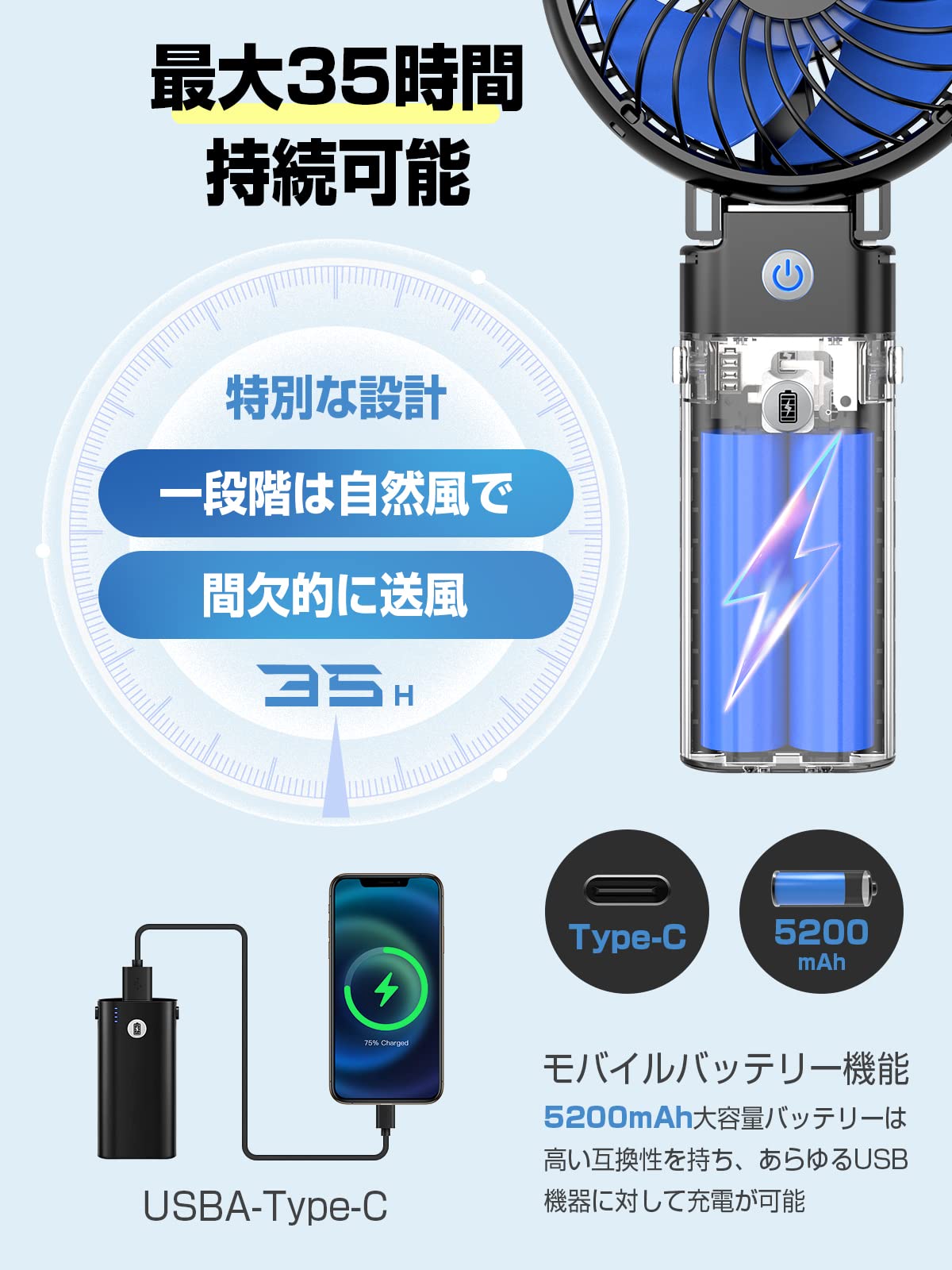 Amazon.co.jp: Handy Fan, Handheld, Silent, 20 dB Quiet
