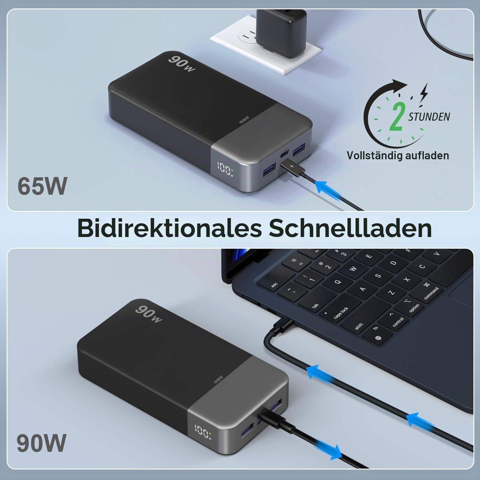 JUOVI Power Bank, 90W Laptop Powerbank 20000mAh USB-C Schnellladefunktion | Externe Handyakkus mit LED Anzeige, Akkupack Tragbares Ladegerät für MacBook Laptops iPhone 17/16/15 Serie Samsung S26 etc