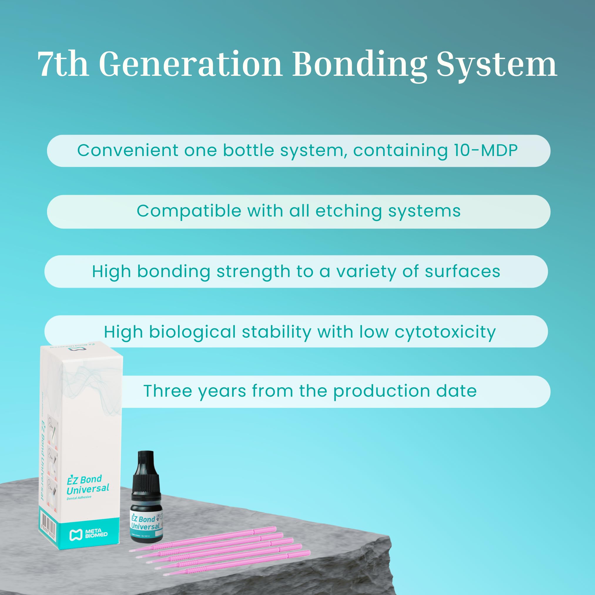 PRM BioCoat Bioactive Resin Pit and Fissure Sealant Std Pack