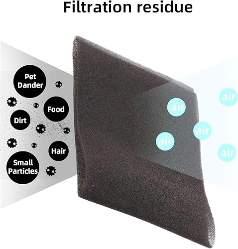 Miniatura 6 de Filtros de espuma Multi-Fit Wet VF2001 compatibles con aspiradora en seco y húmedo GenieVacMaster (paquete de 2)