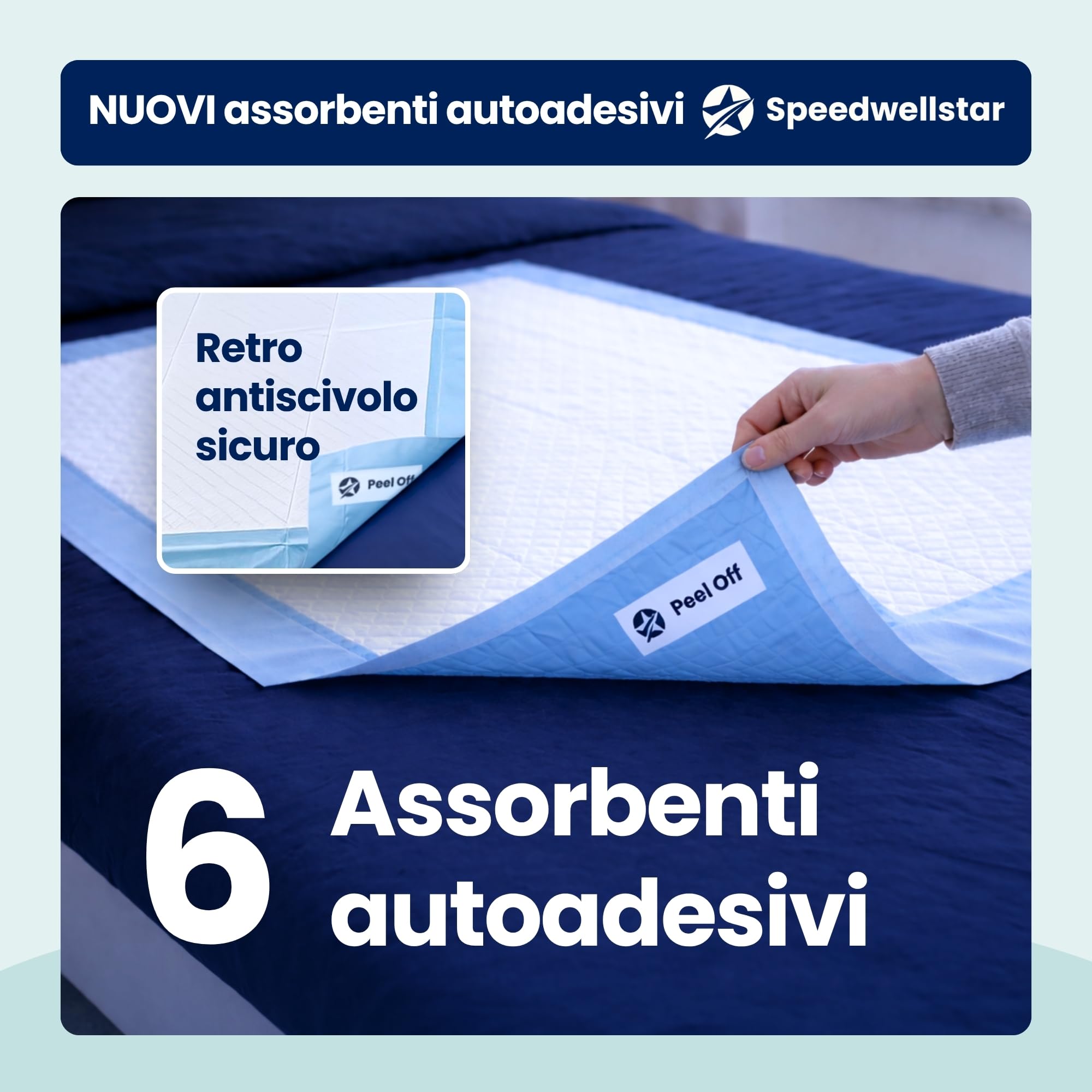 Teli Letto per Incontinenza Usa e Getta Extra Large 150 x 80 cm | Confezione da 20 Super Assorbenti 2300 ml Protettore Impermeabile e a Prova di Perdite per Letto Singolo o Matrimoniale Antiscivolo