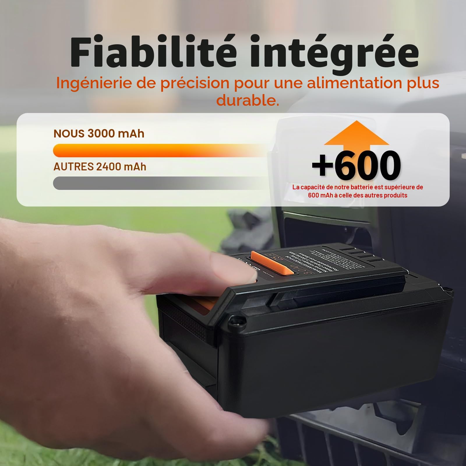 Batterie 3,0 Ah pour Tondeuse Robot Mammotion YUKA Mini 500/600/700/700H/800 & LUBA Mini AWD 800/800H/1500/1500H - Remplacement pour MWBT06S01P-03, MWBT06S02P-03, MWBT06S02P-03, MWBT06S02P-01