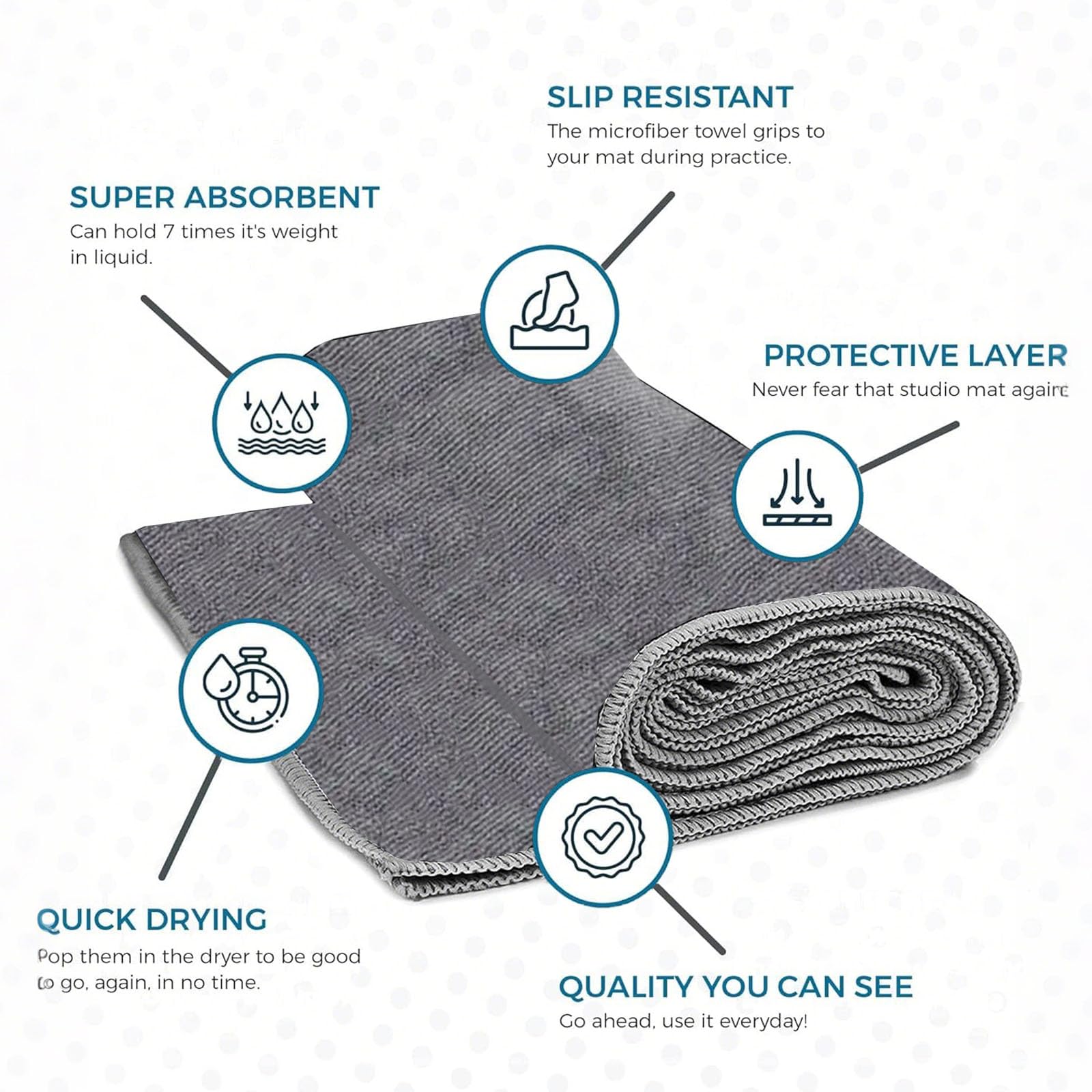 Serviette de yoga, serviette pour tapis de yoga – Absorbante de transpiration antidérapante pour yoga chaud, pilates et entraînement – 61 x 183 cm (pois antidérapants, bleu Serviette de yoga, serviette pour tapis de yoga – Absorbante de transpiration antidérapante pour yoga chaud, pilates et entraînement – 61 x 183 cm (pois antidérapants, bleu