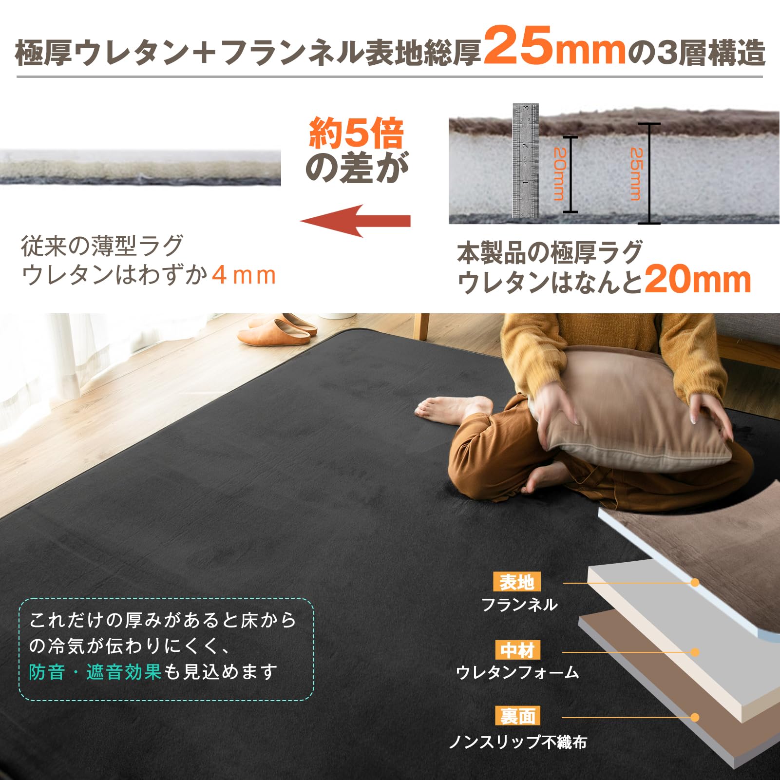 【在庫処分】Colorsroom カーペット ラグ 極厚25mm 200×250 Amazon | Colorsroom カーペット ラグ 極厚25mm 200×250cm 約3畳