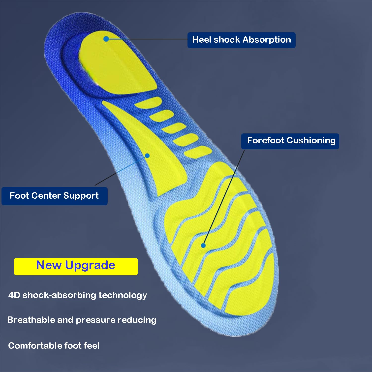 Plantillas Memory Foam Mujer Hombre Comodidad Zapato Amortiguadoras Espuma Trabajo Transpirables Soporte Alivio Dolor Talón
