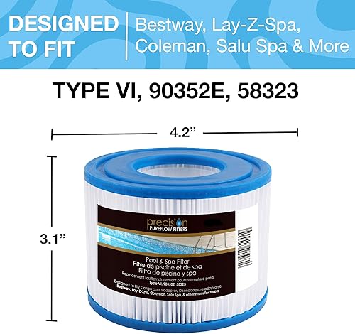 Miniatura 2 de Filtro de piscina y spa, repuesto para tipo VI, diseñado para adaptarse a Bestway, Lay-Z-Spa, Coleman y SaluSpa, paquete de 4