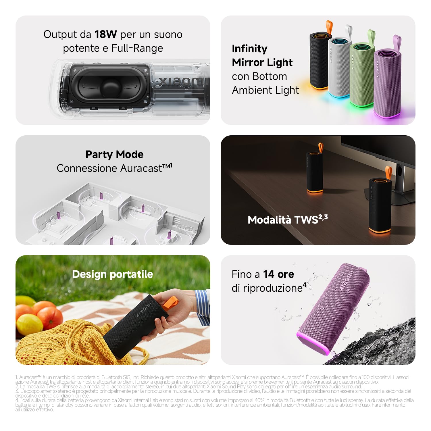 XIAOMI Sound Play Cassa Bluetooth Portatile 18W, Luce RGB Ambientale, Suono Potente Immersivo, Auracast Multi-Speaker, 14 Ore di Autonomia,IP68 Waterproof, TWS Pairing, Bluetooth 6.0,Verde