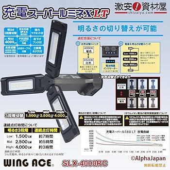 充電スーパールミネX LT 充電スーパールミネX LT | 清水株式会社