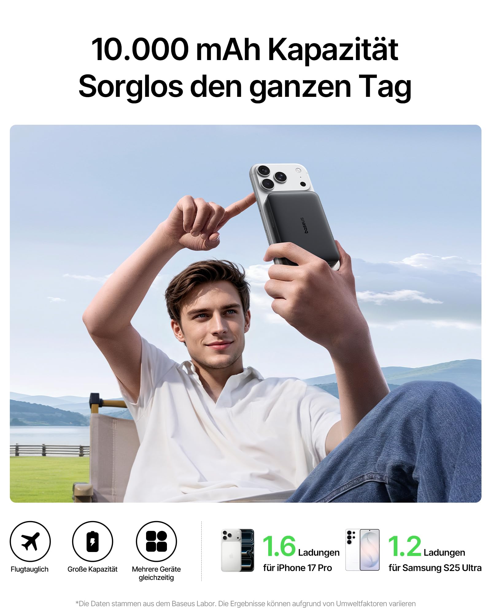 Baseus EnerFill FM21 Qi2.2 25W Magsafe Powerbank, 10000mAh Power Bank Magnetische, PD USB C 45W Schnellladung, Externer Akku Magnetic für iPhone 17 16 15 Pro Max